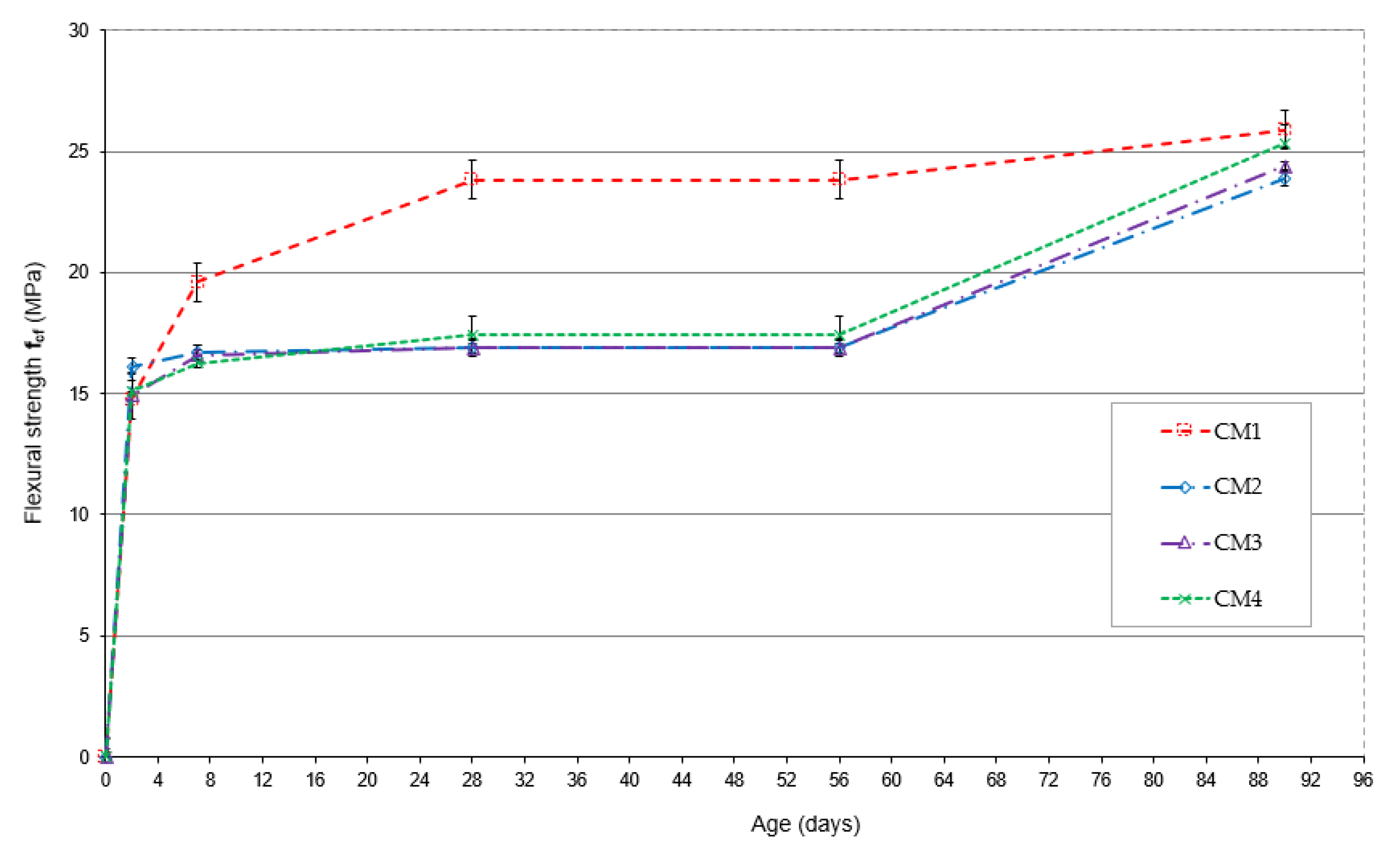 Materials 18 00028 g006