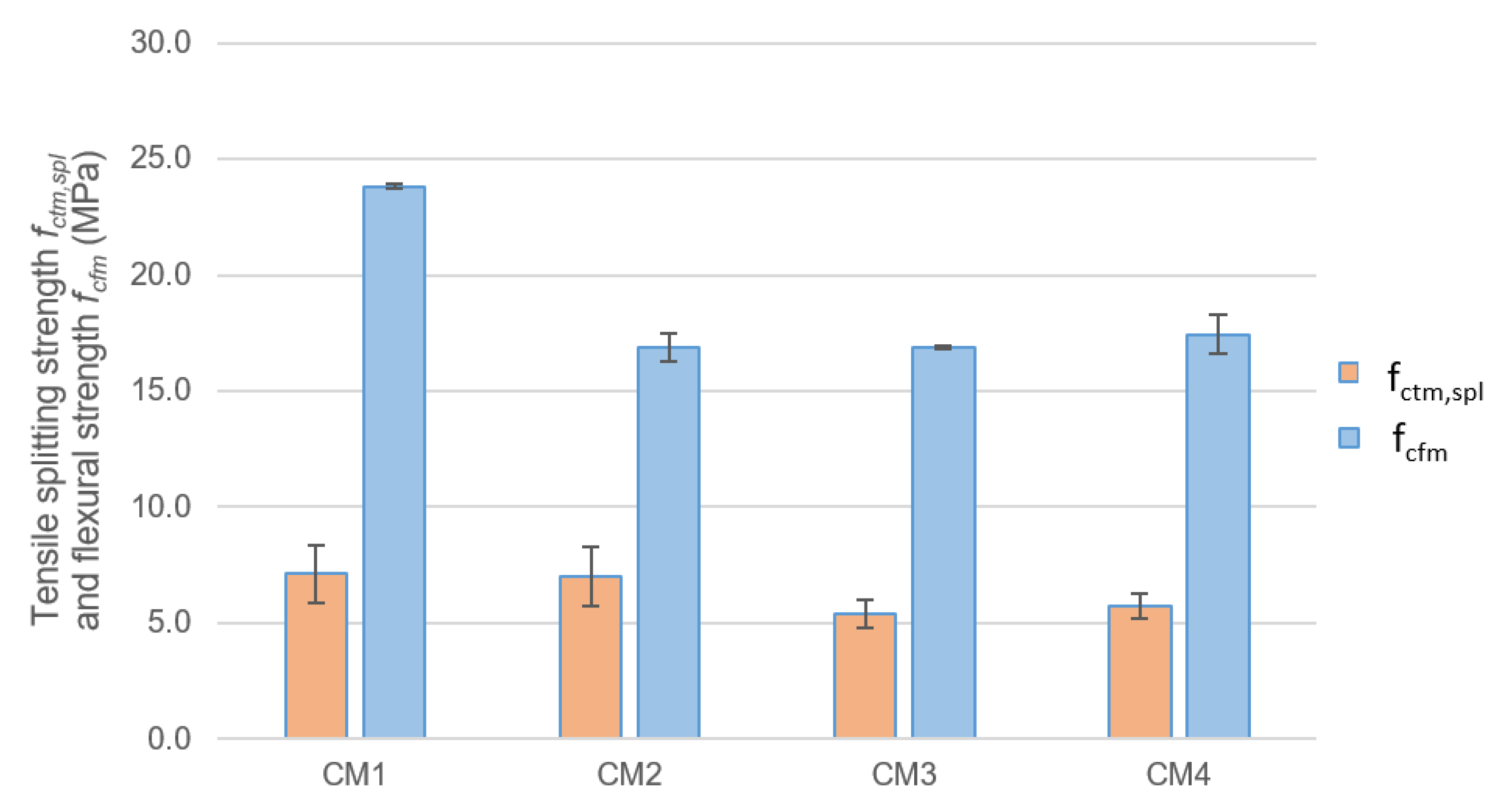 Materials 18 00028 g007