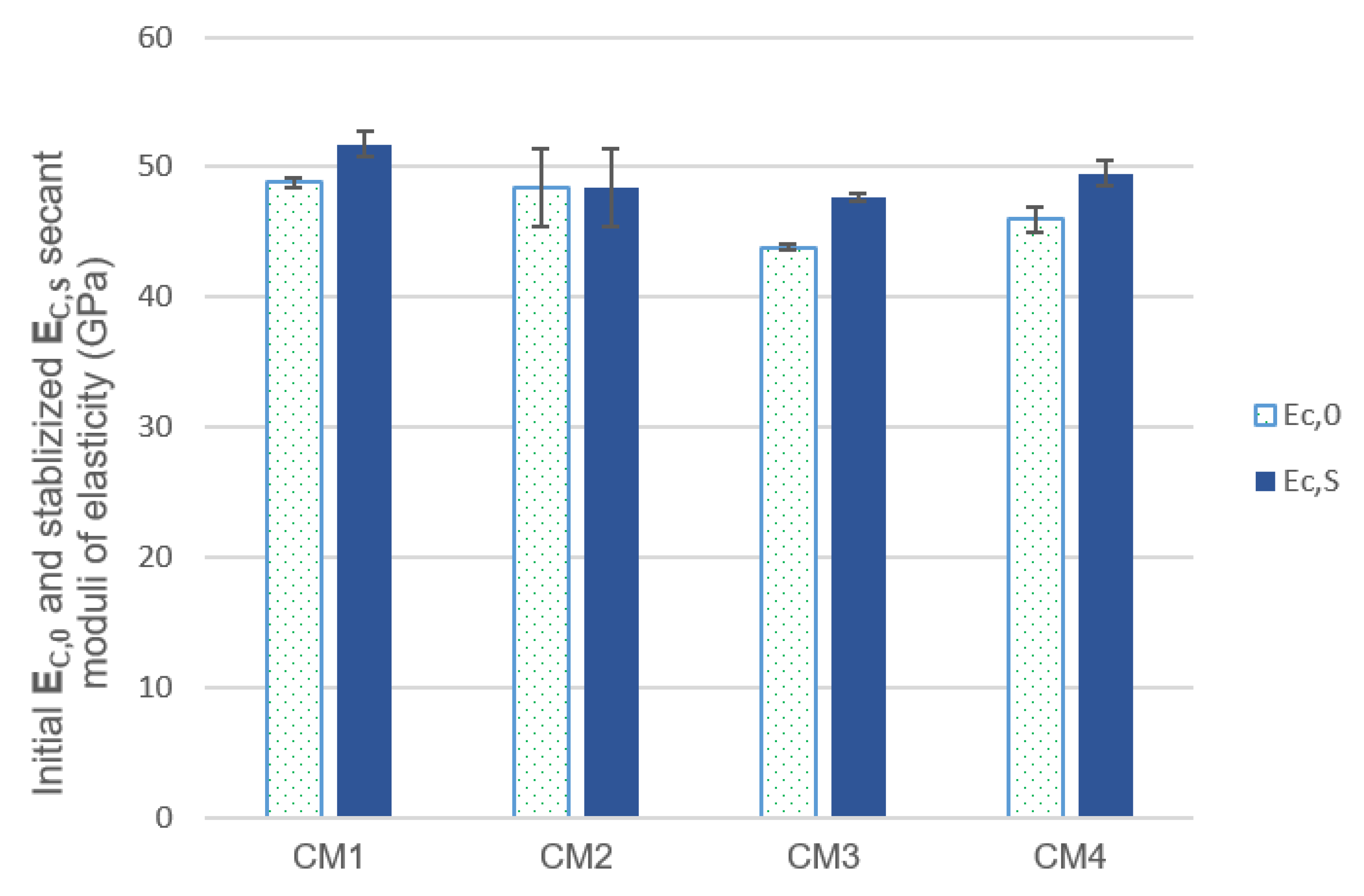 Materials 18 00028 g008
