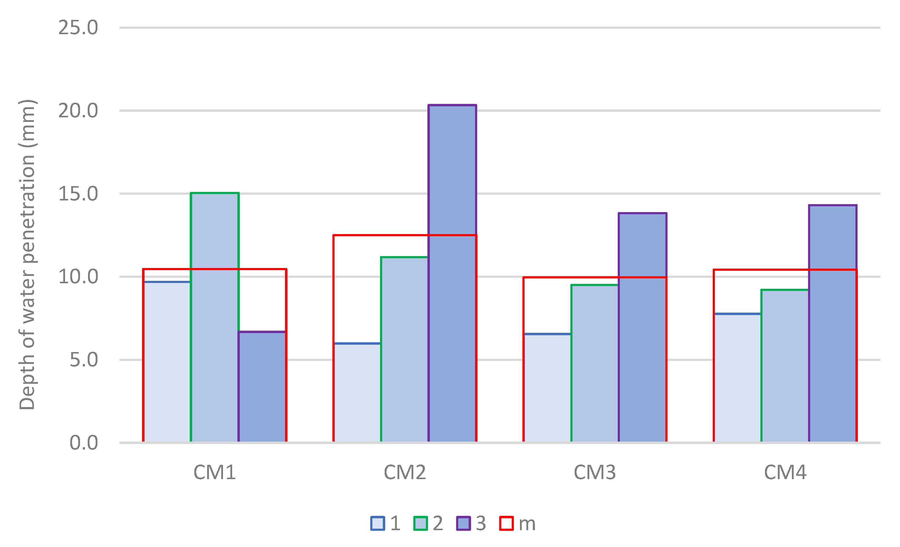 Materials 18 00028 g009