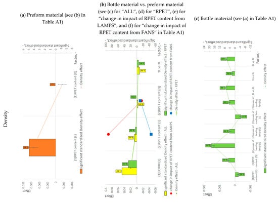 Materials 18 00036 g001a