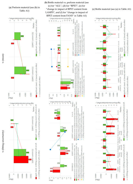 Materials 18 00036 g002a