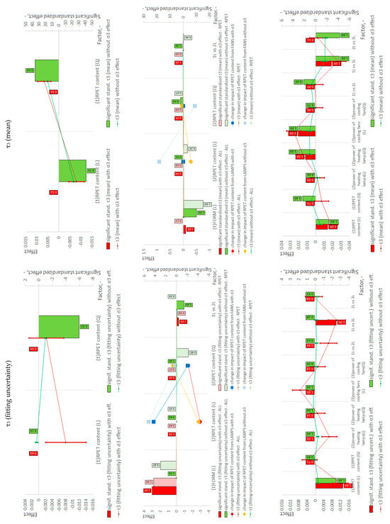 Materials 18 00036 g002b