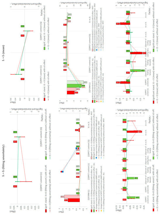 Materials 18 00036 g002c