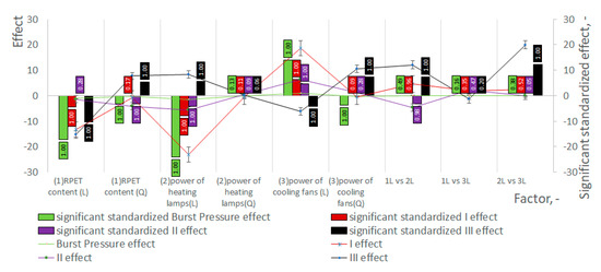 Materials 18 00036 g003