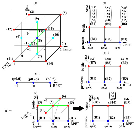Materials 18 00036 g0a1a