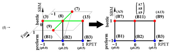 Materials 18 00036 g0a1b
