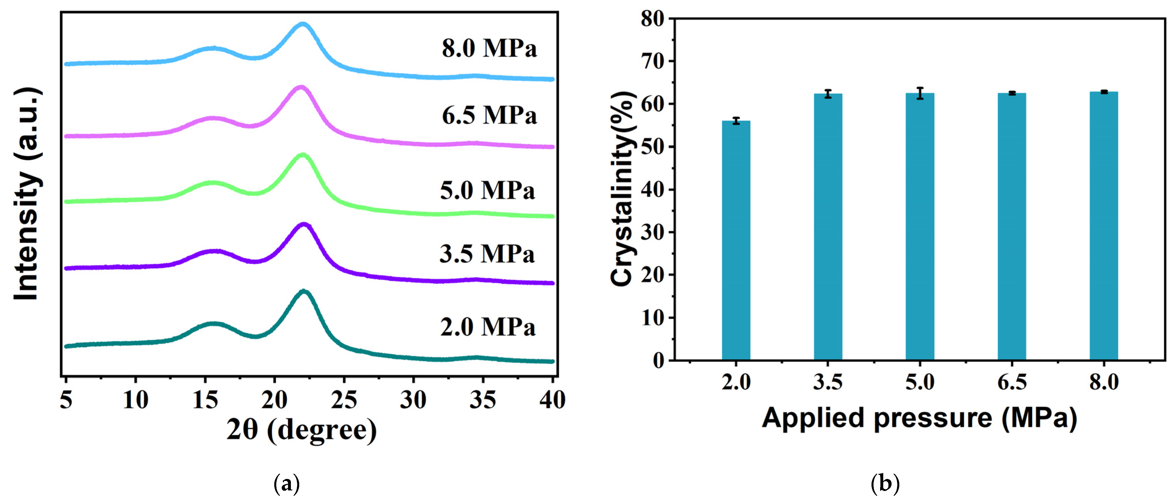Materials 18 00037 g003
