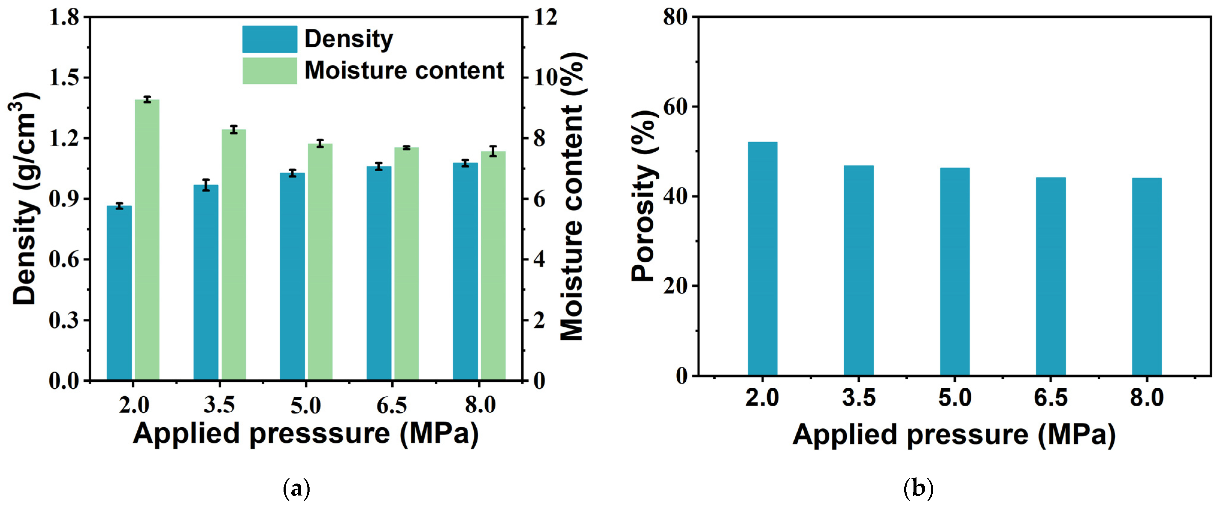 Materials 18 00037 g004