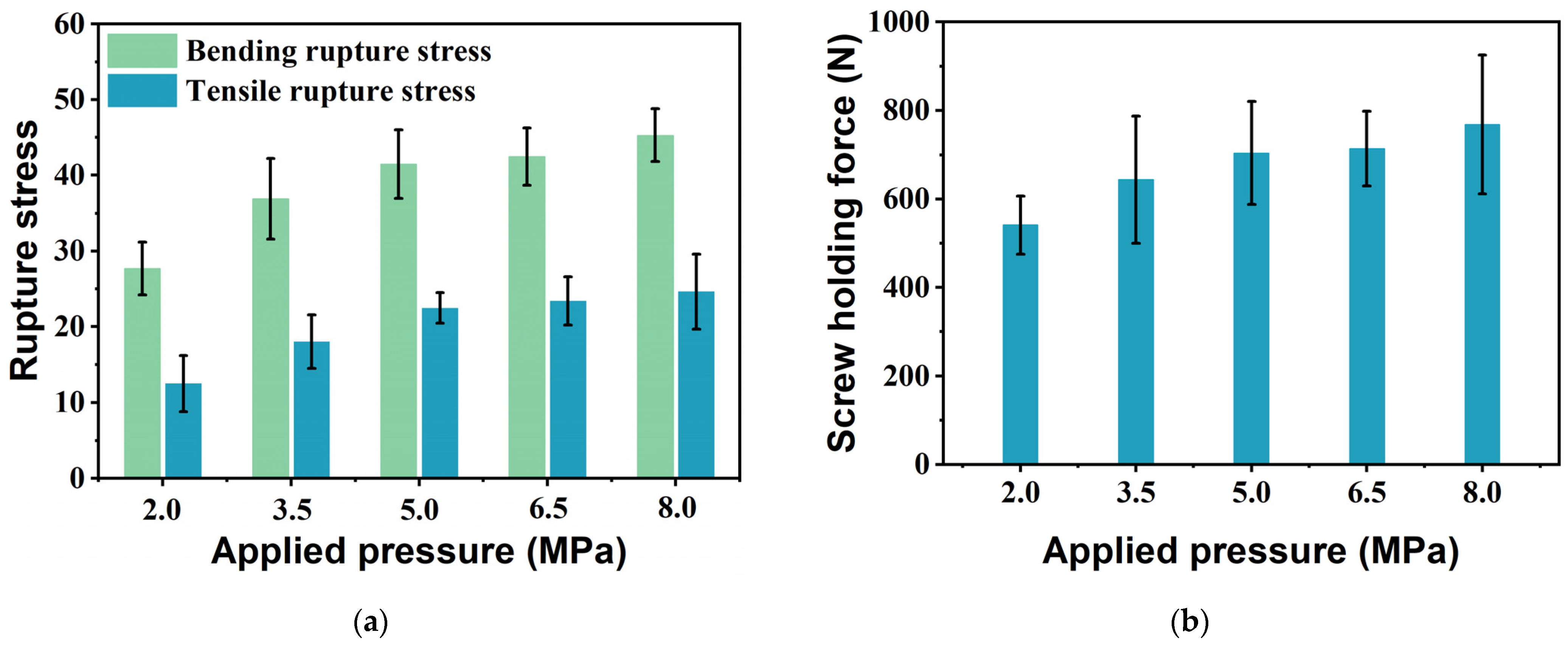 Materials 18 00037 g005