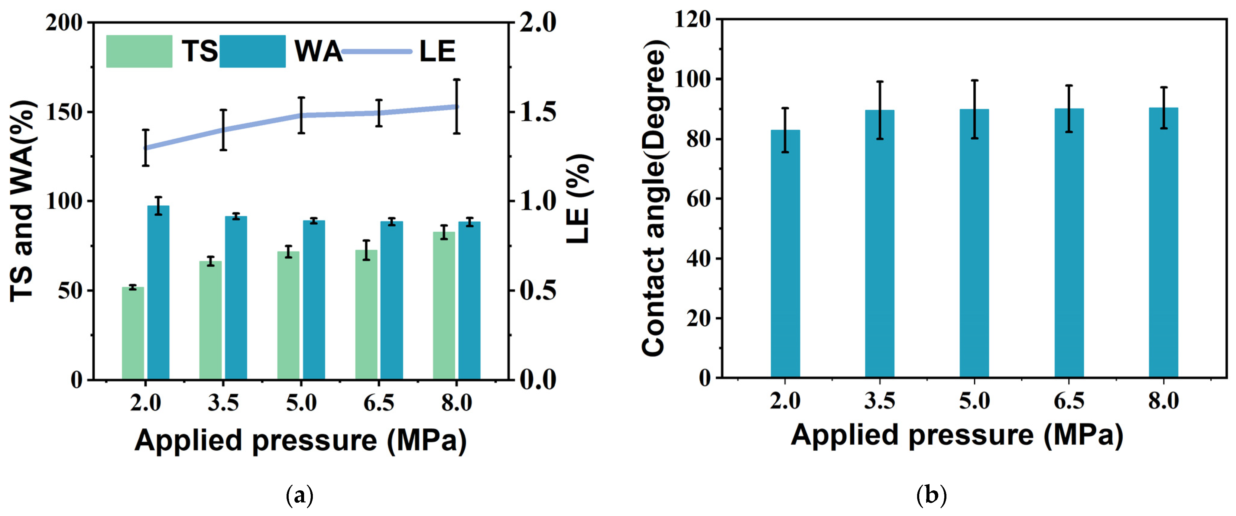 Materials 18 00037 g006