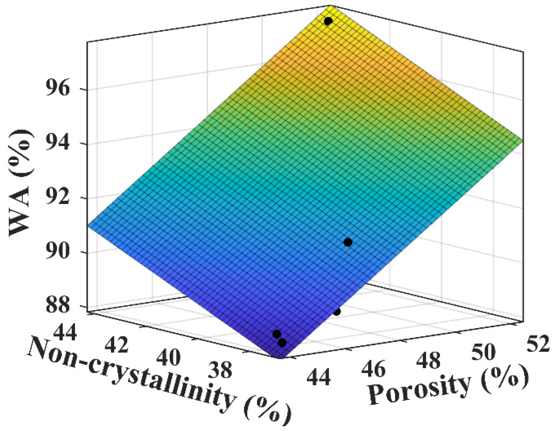 Materials 18 00037 g007
