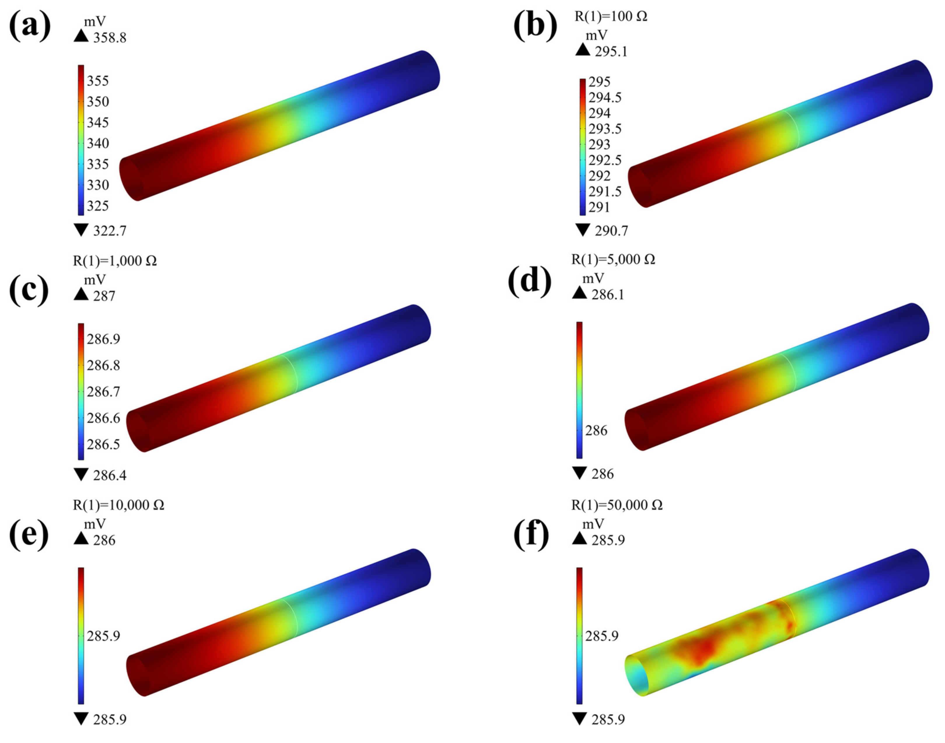 Materials 18 00038 g007