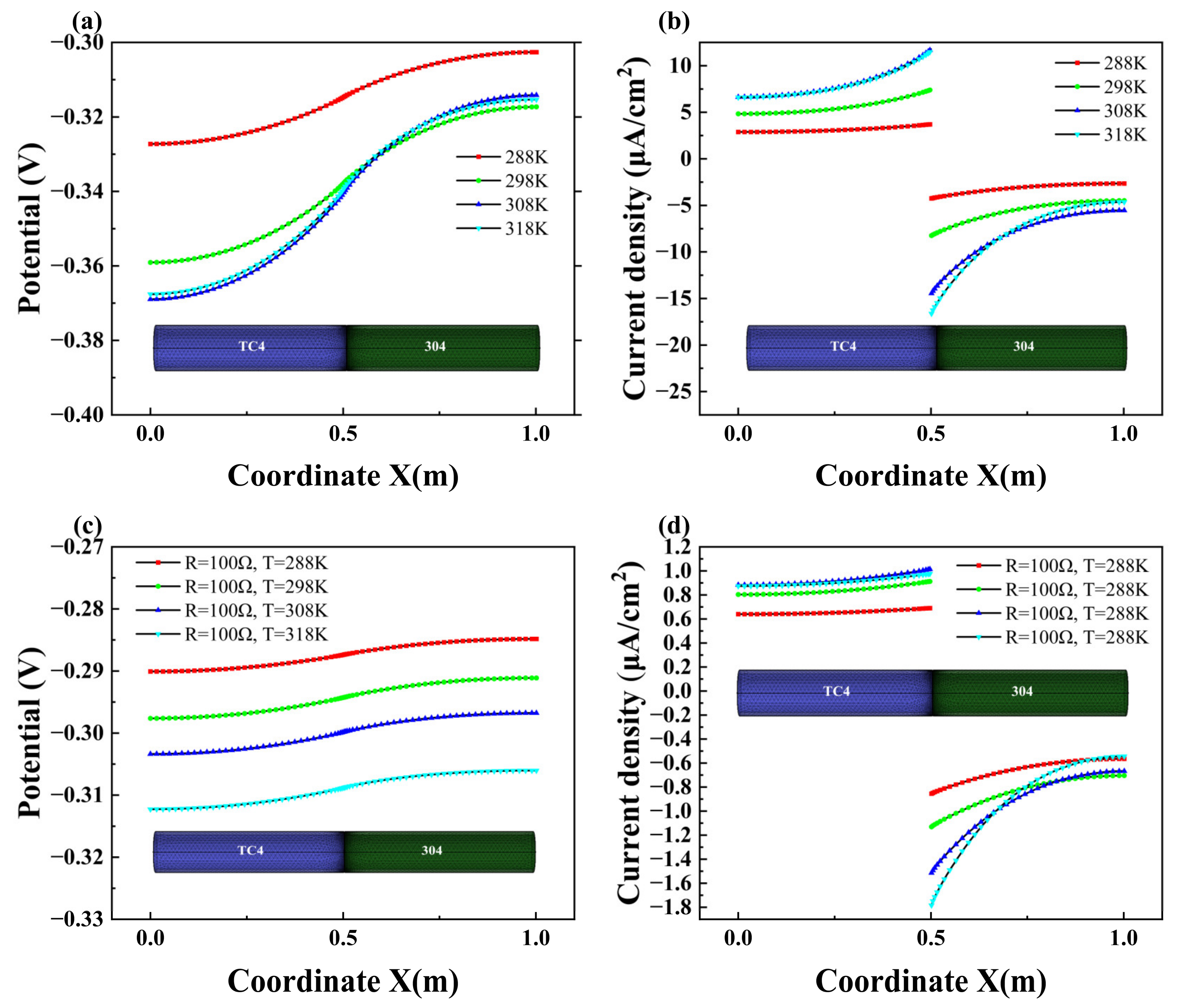 Materials 18 00038 g011