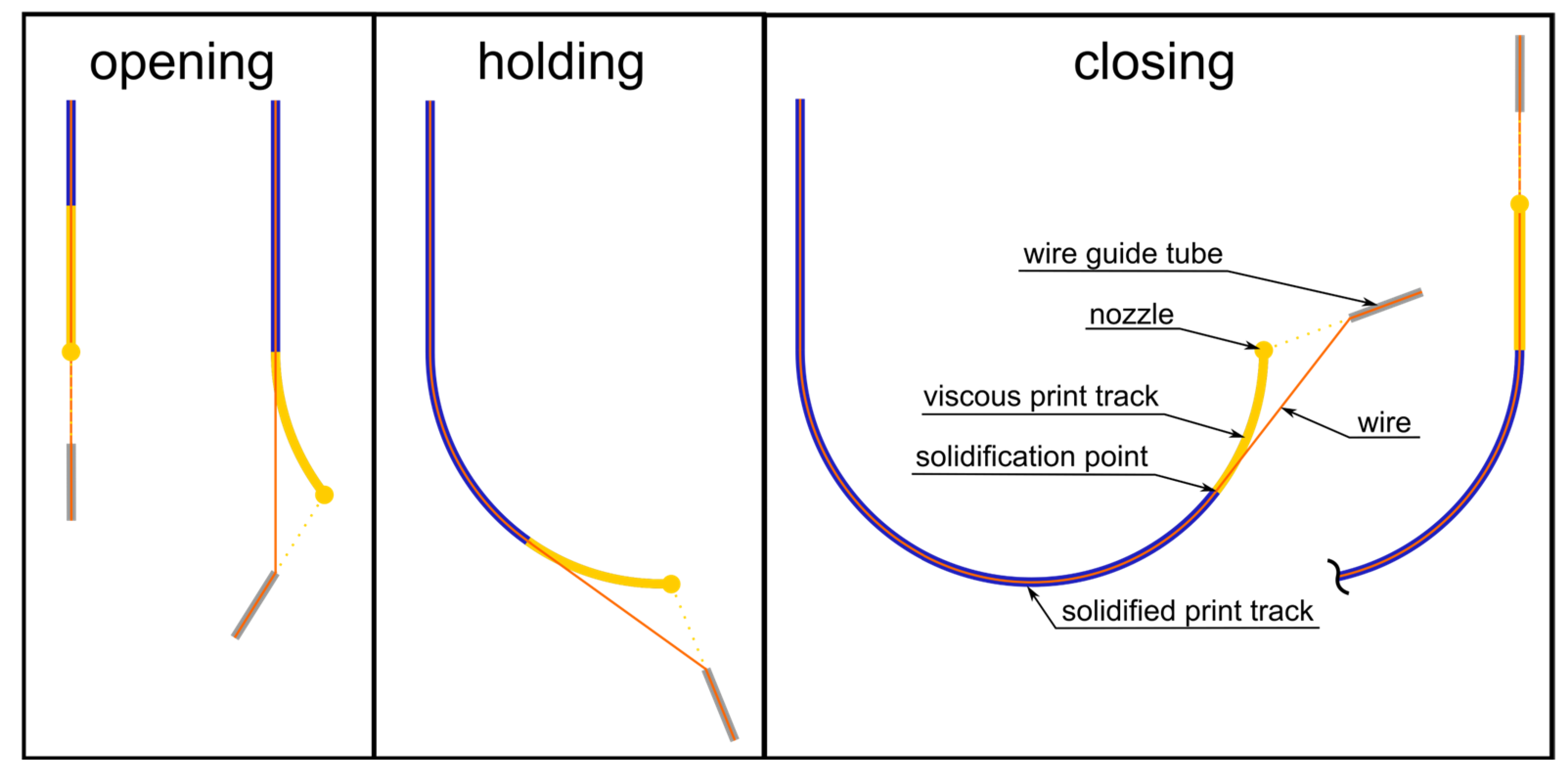 Materials 18 00041 g003