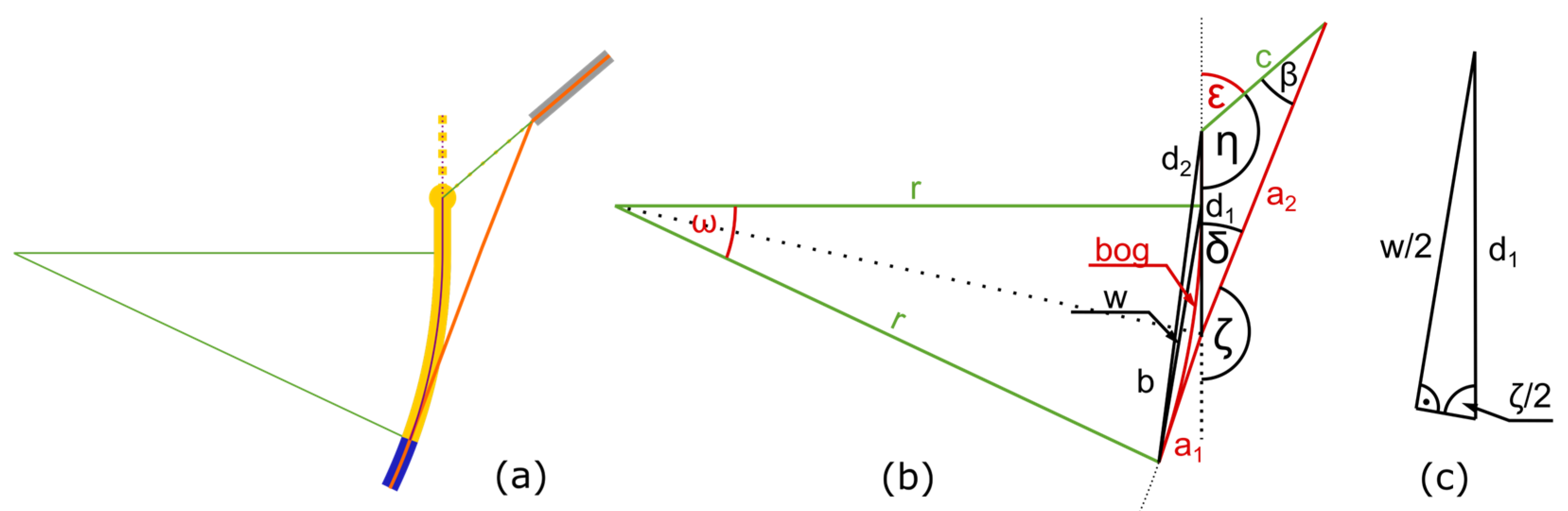 Materials 18 00041 g005