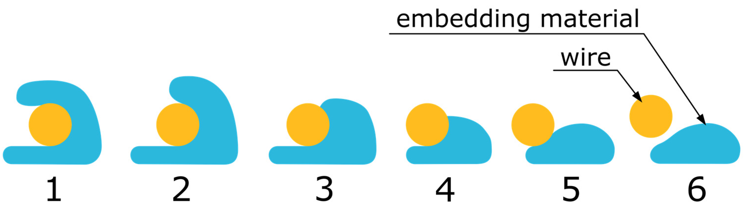 Materials 18 00041 g007