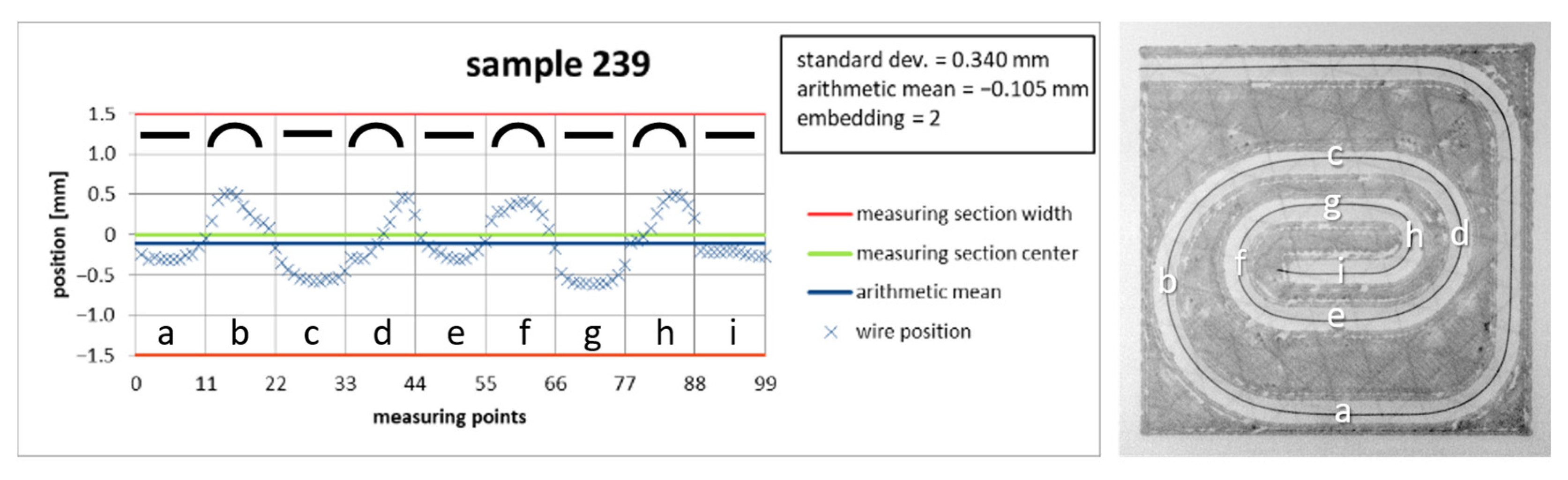 Materials 18 00041 g013
