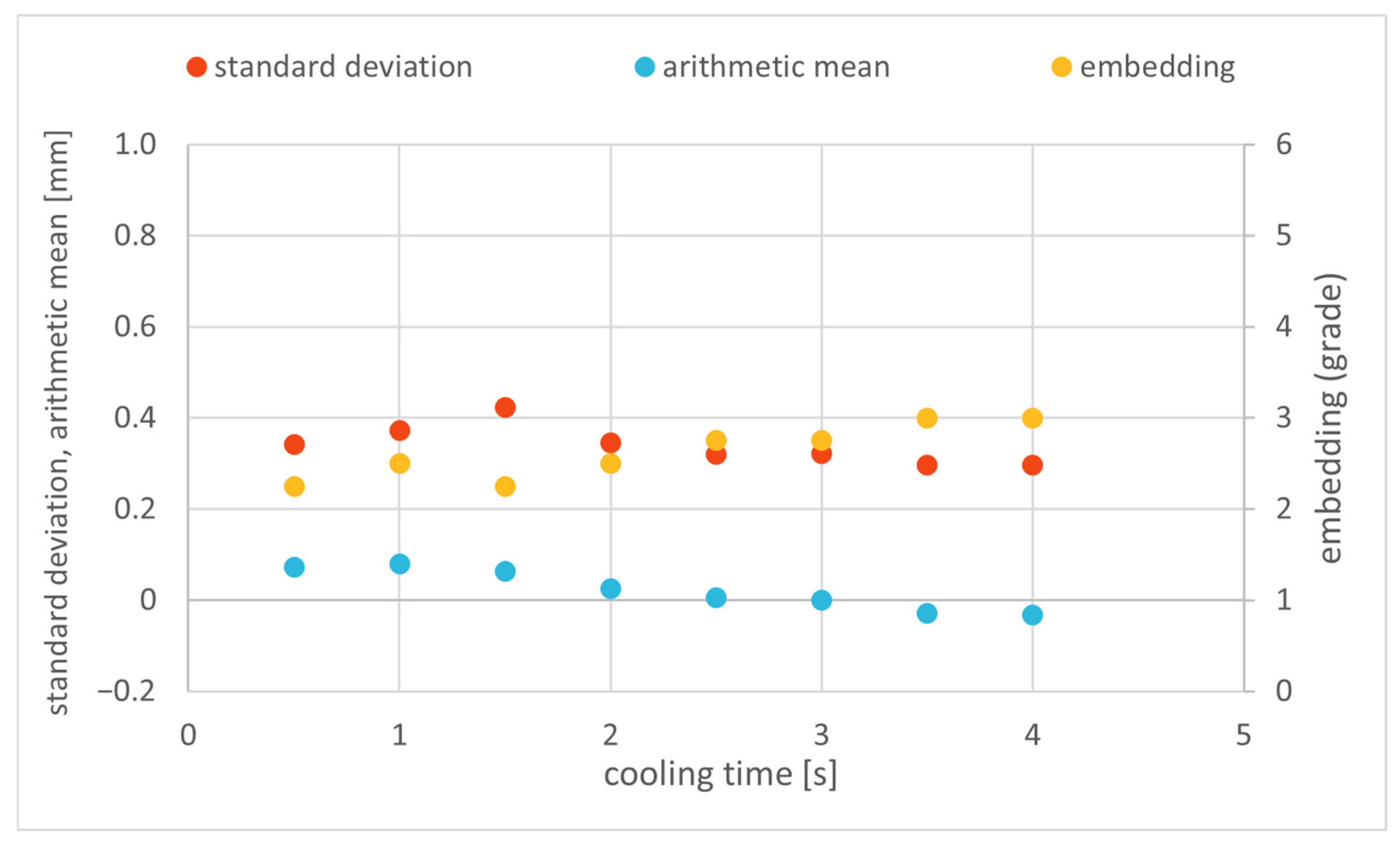 Materials 18 00041 g0a3