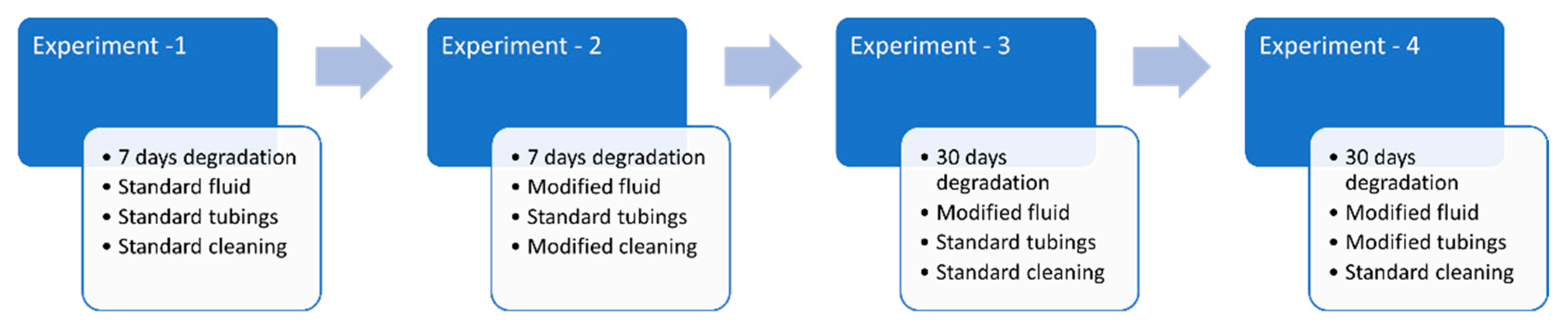 Materials 18 00046 g001