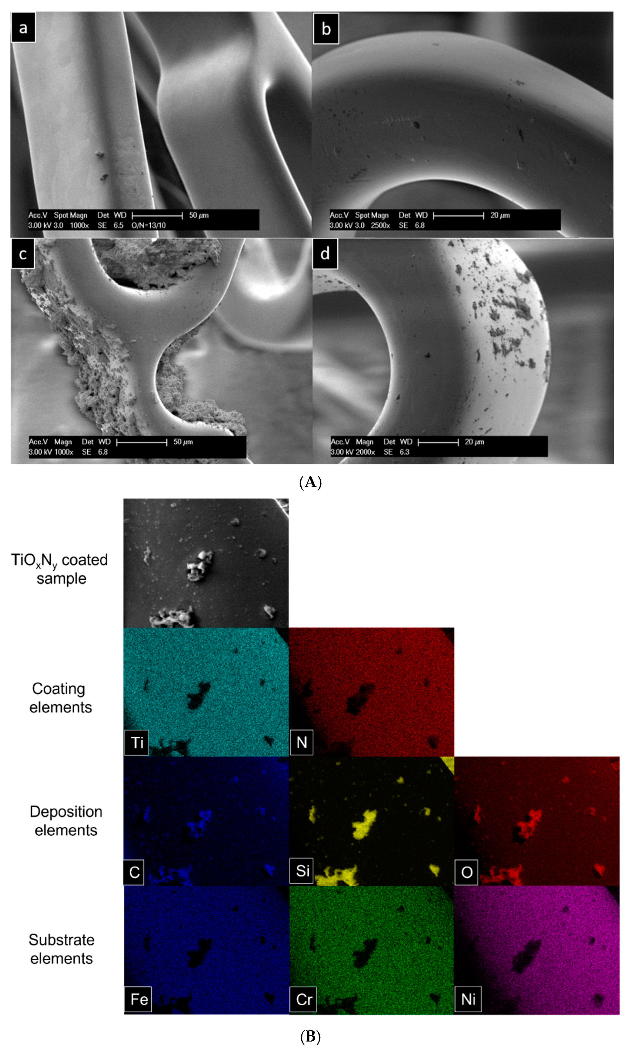 Materials 18 00046 g006a