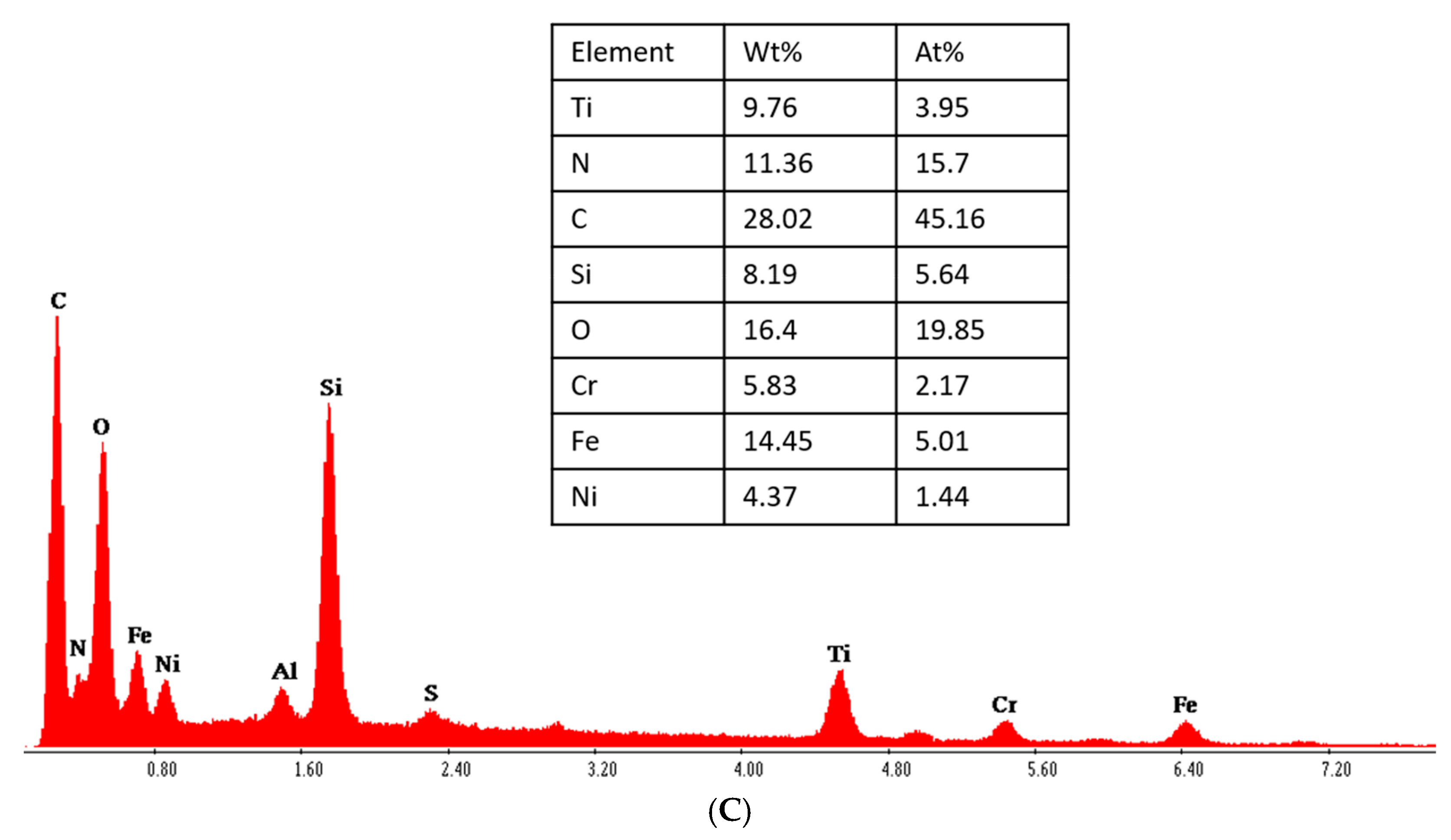 Materials 18 00046 g006b
