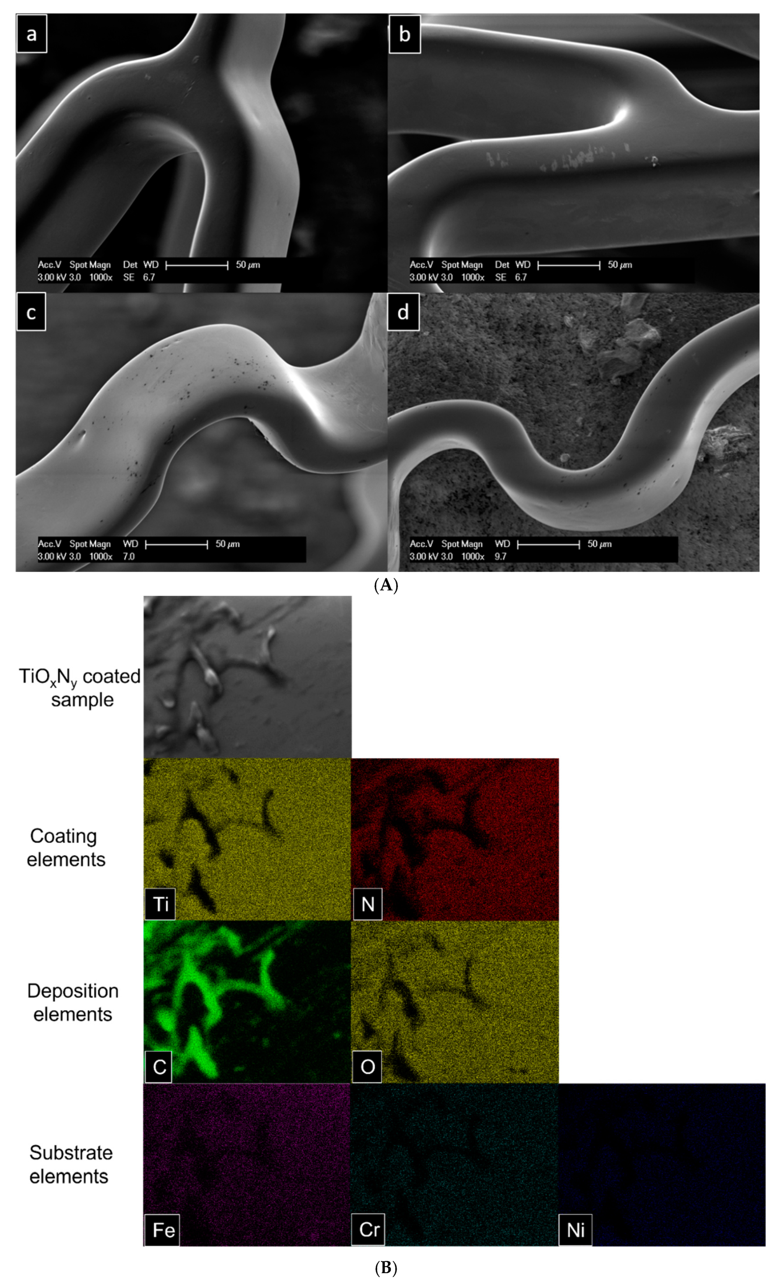 Materials 18 00046 g009a