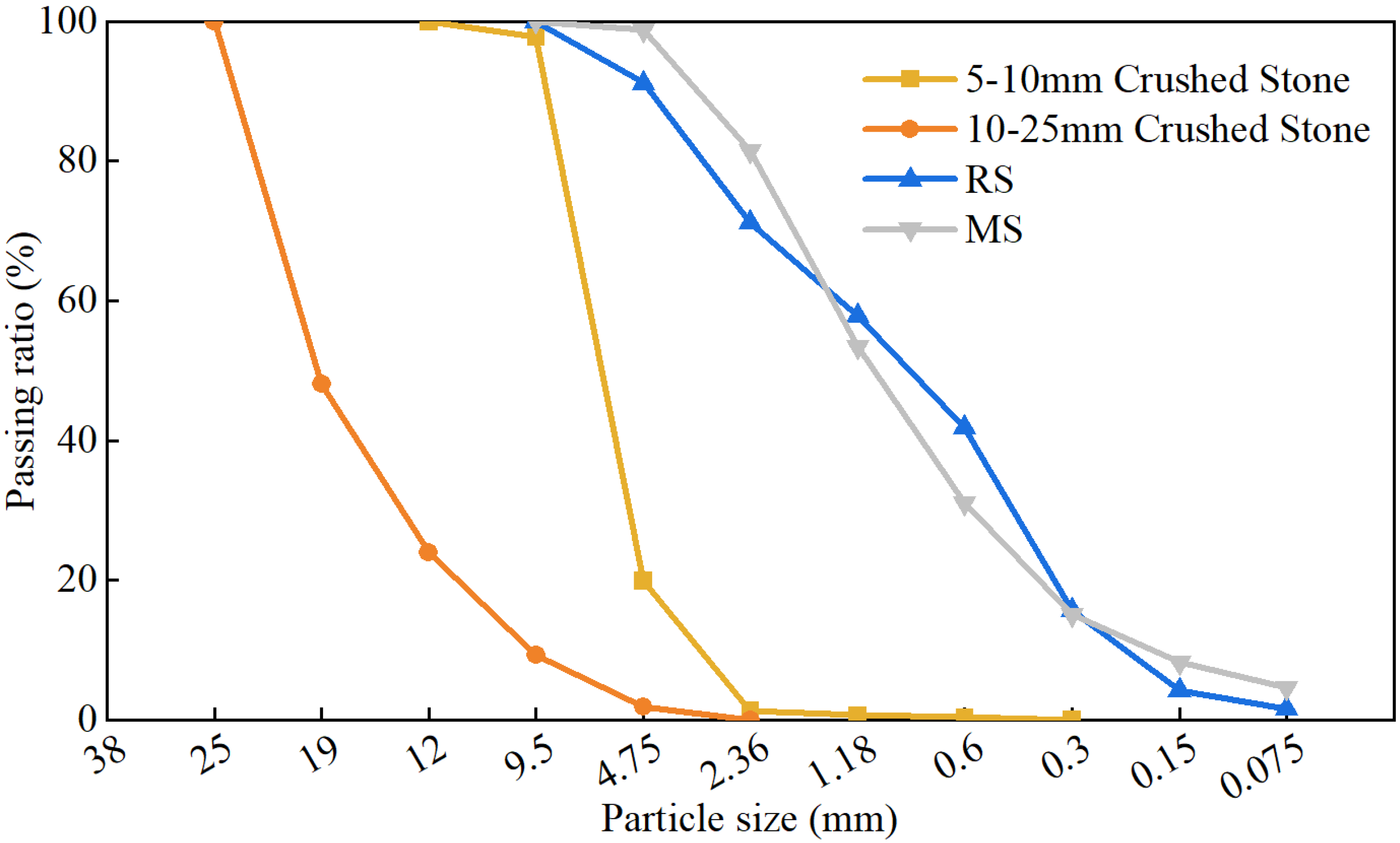 Materials 18 00055 g001