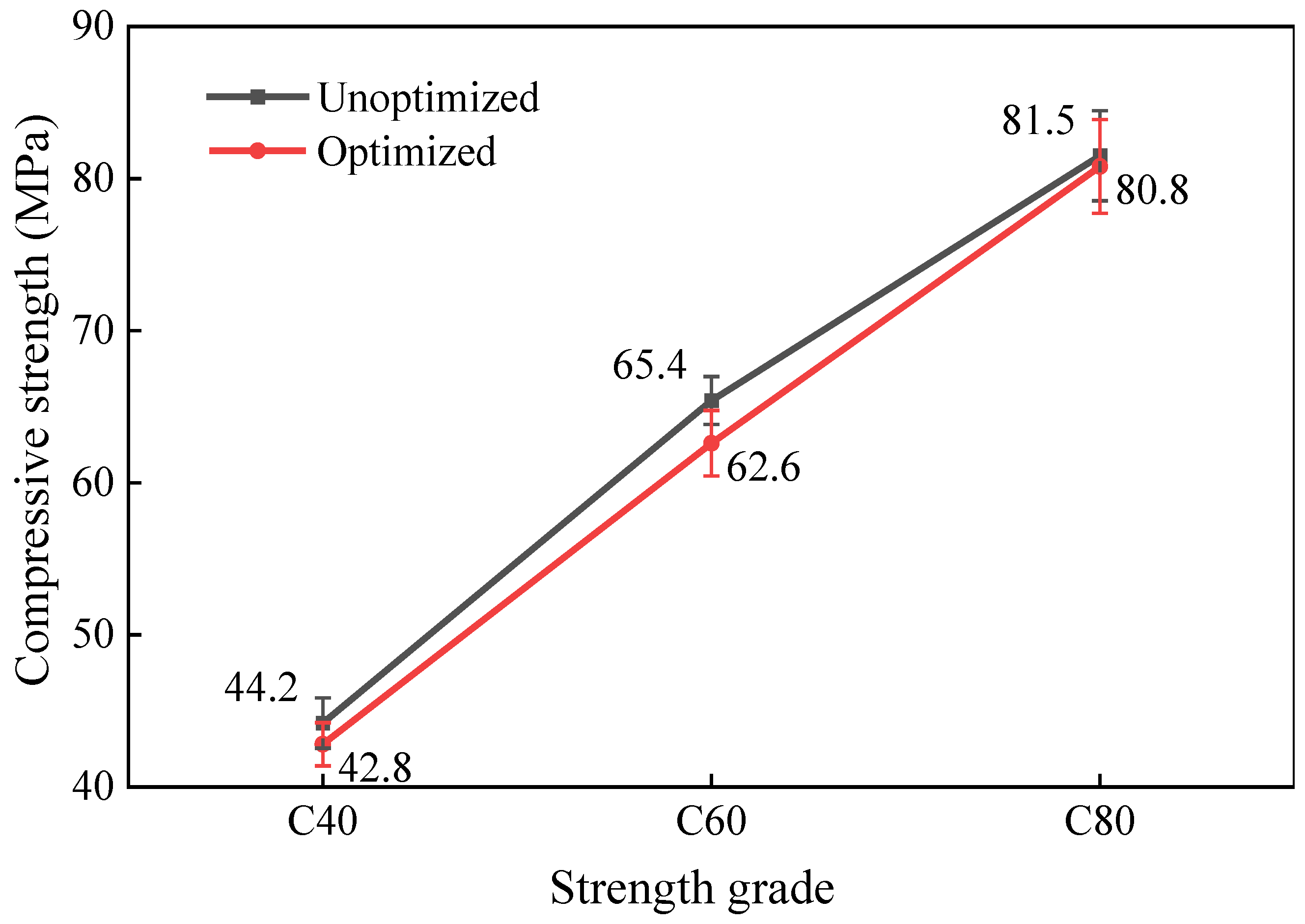 Materials 18 00055 g004