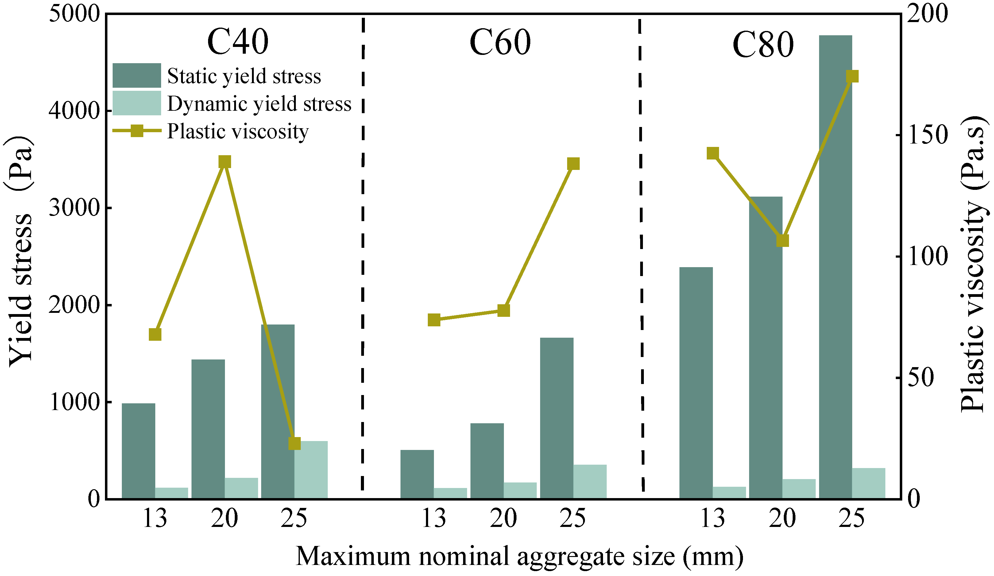 Materials 18 00055 g007