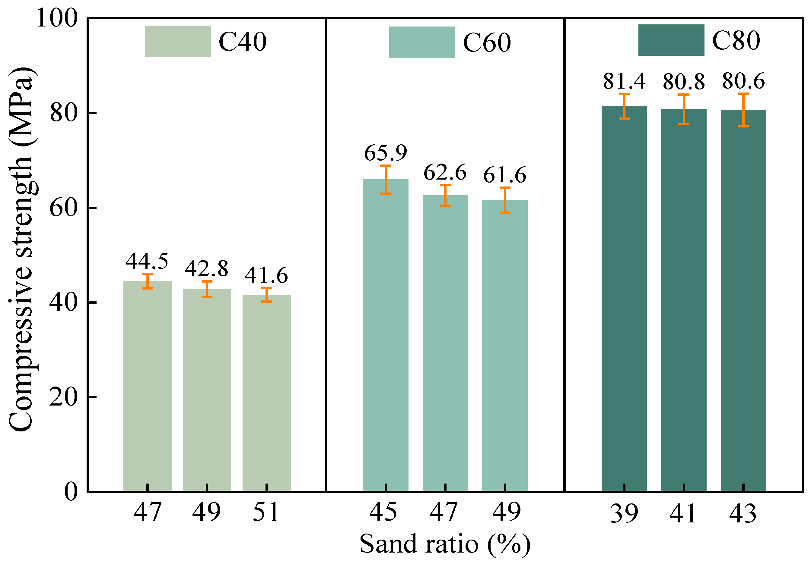 Materials 18 00055 g009