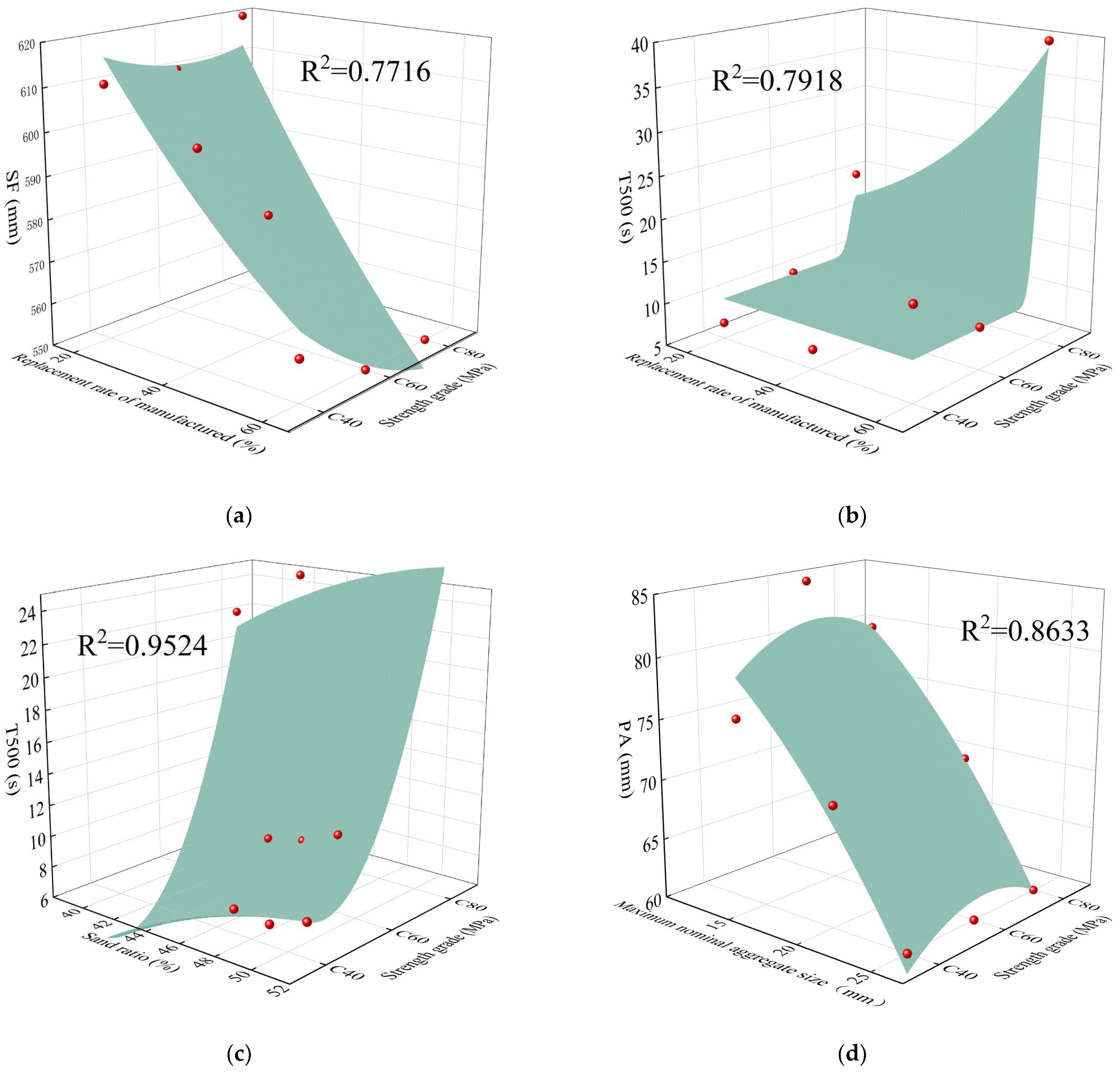 Materials 18 00055 g011
