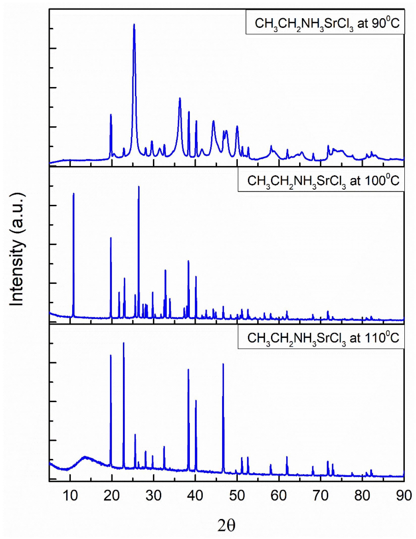 Materials 18 00058 g005