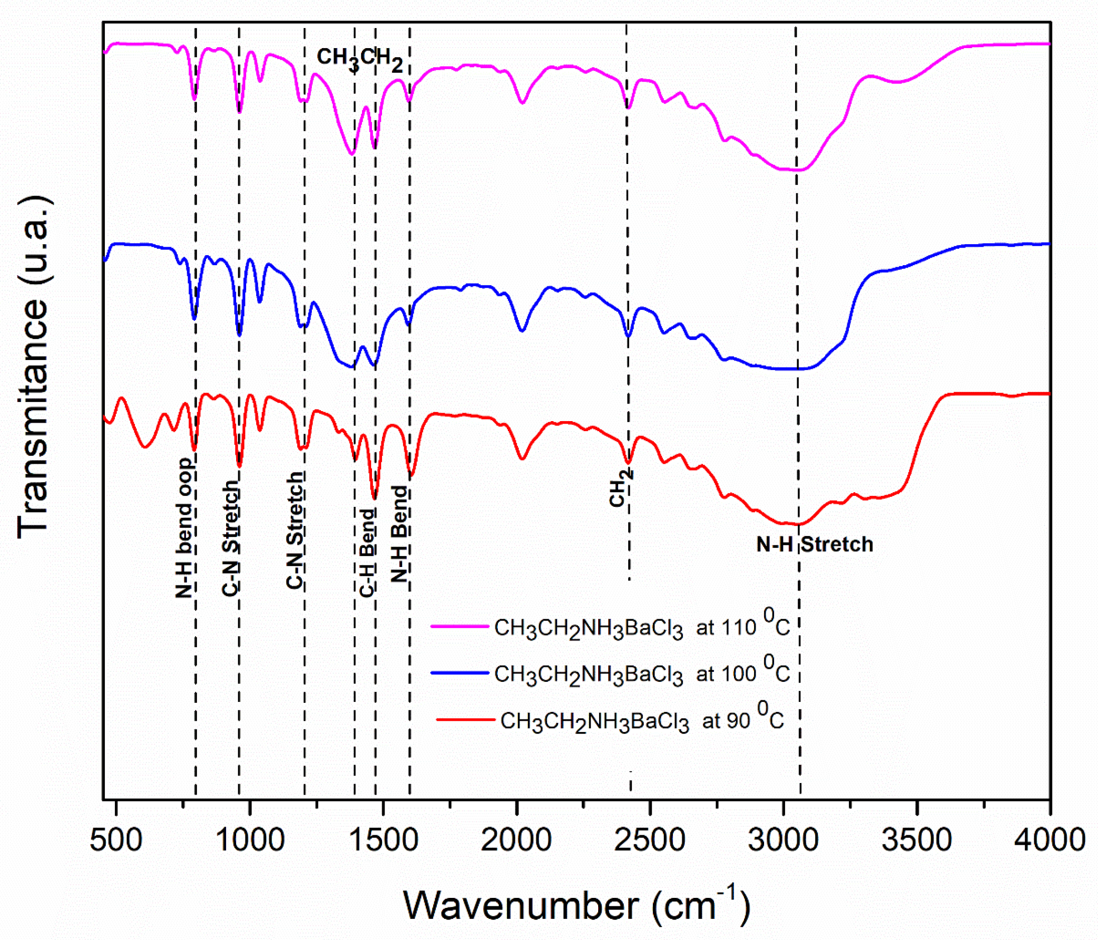 Materials 18 00058 g006