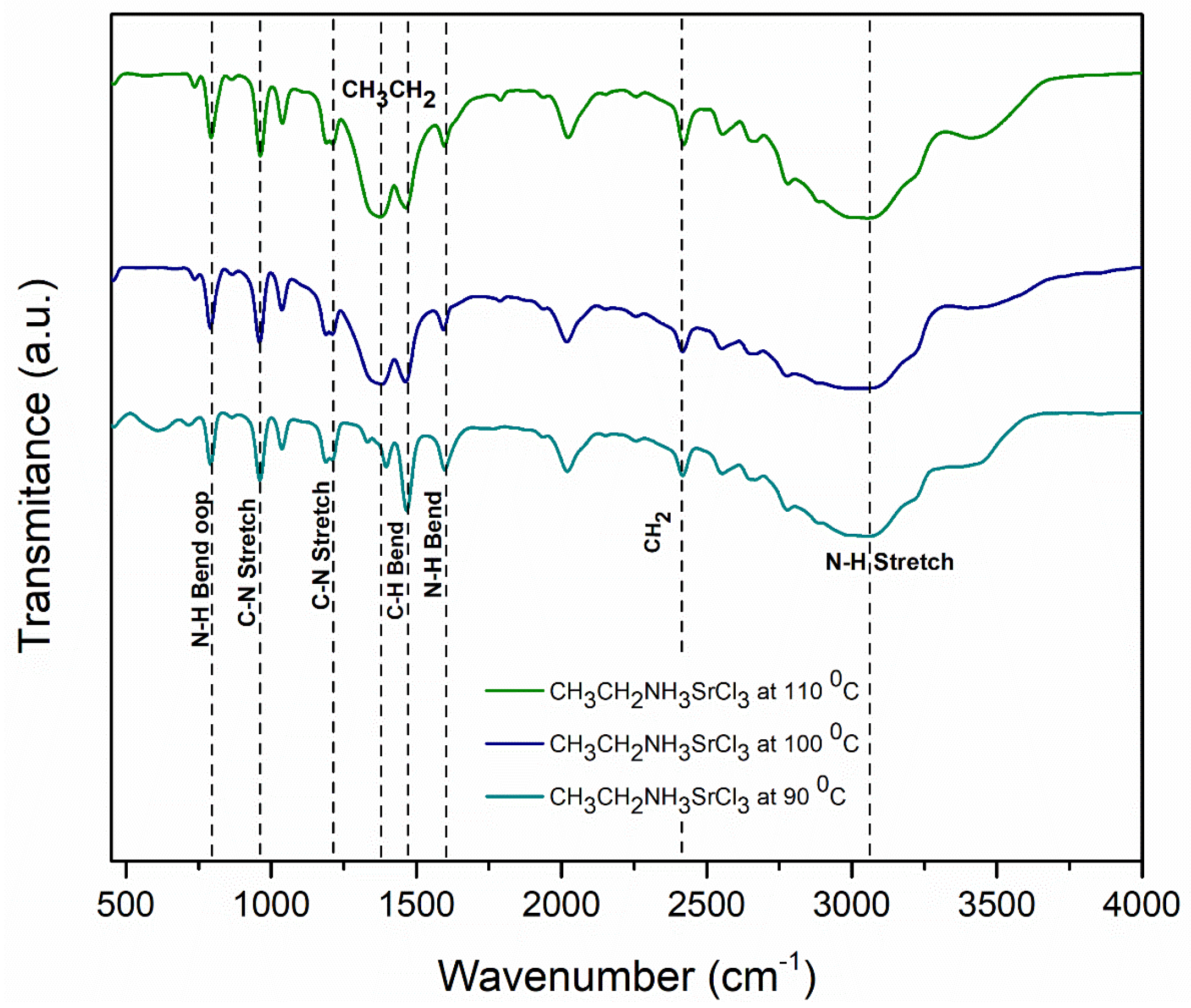 Materials 18 00058 g007