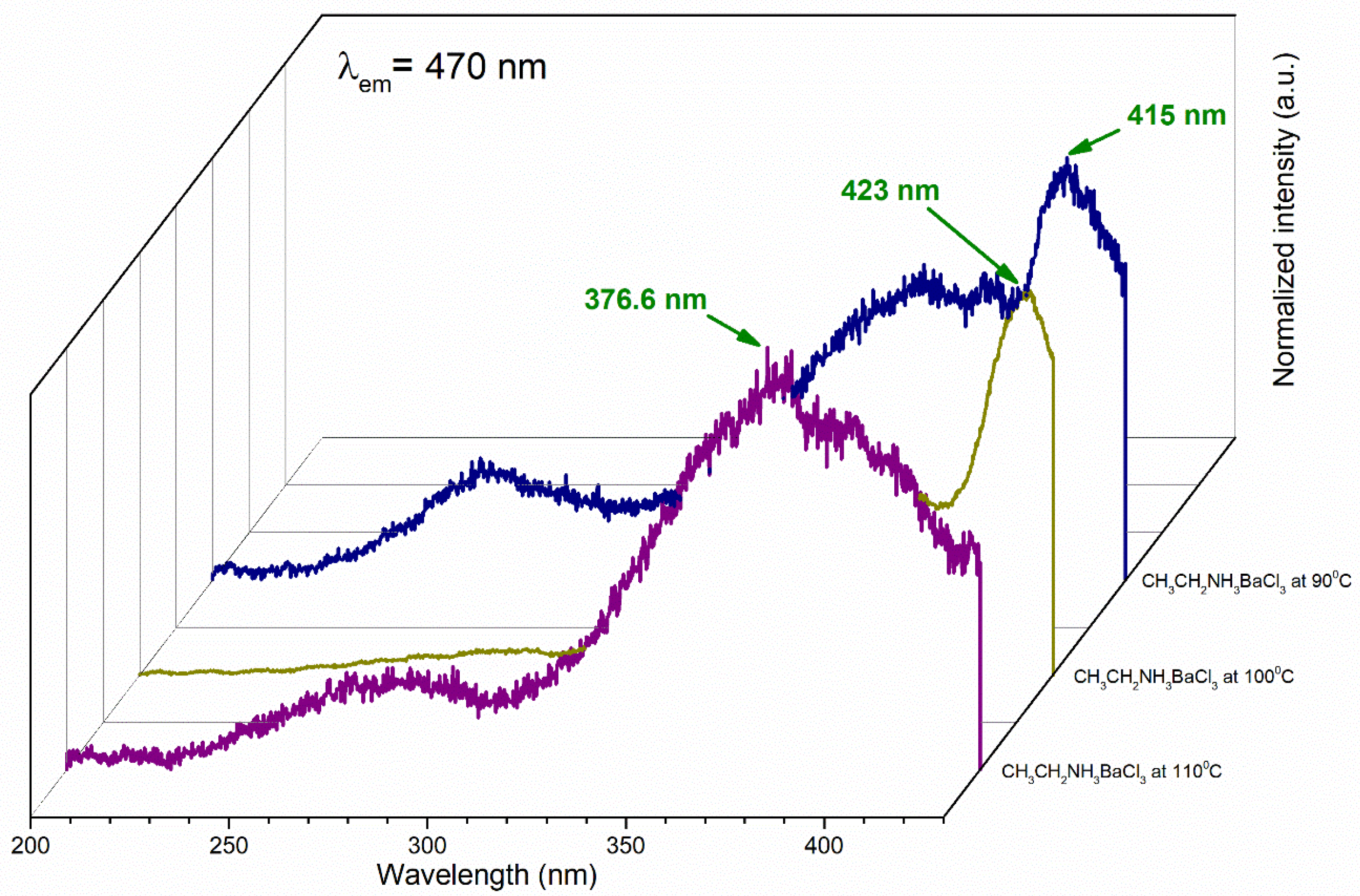 Materials 18 00058 g008