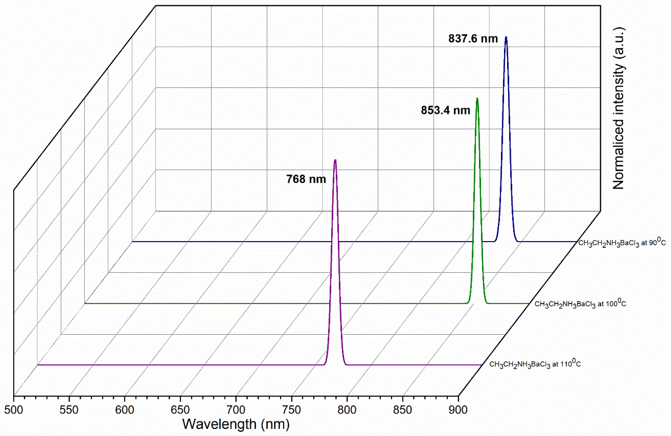 Materials 18 00058 g010