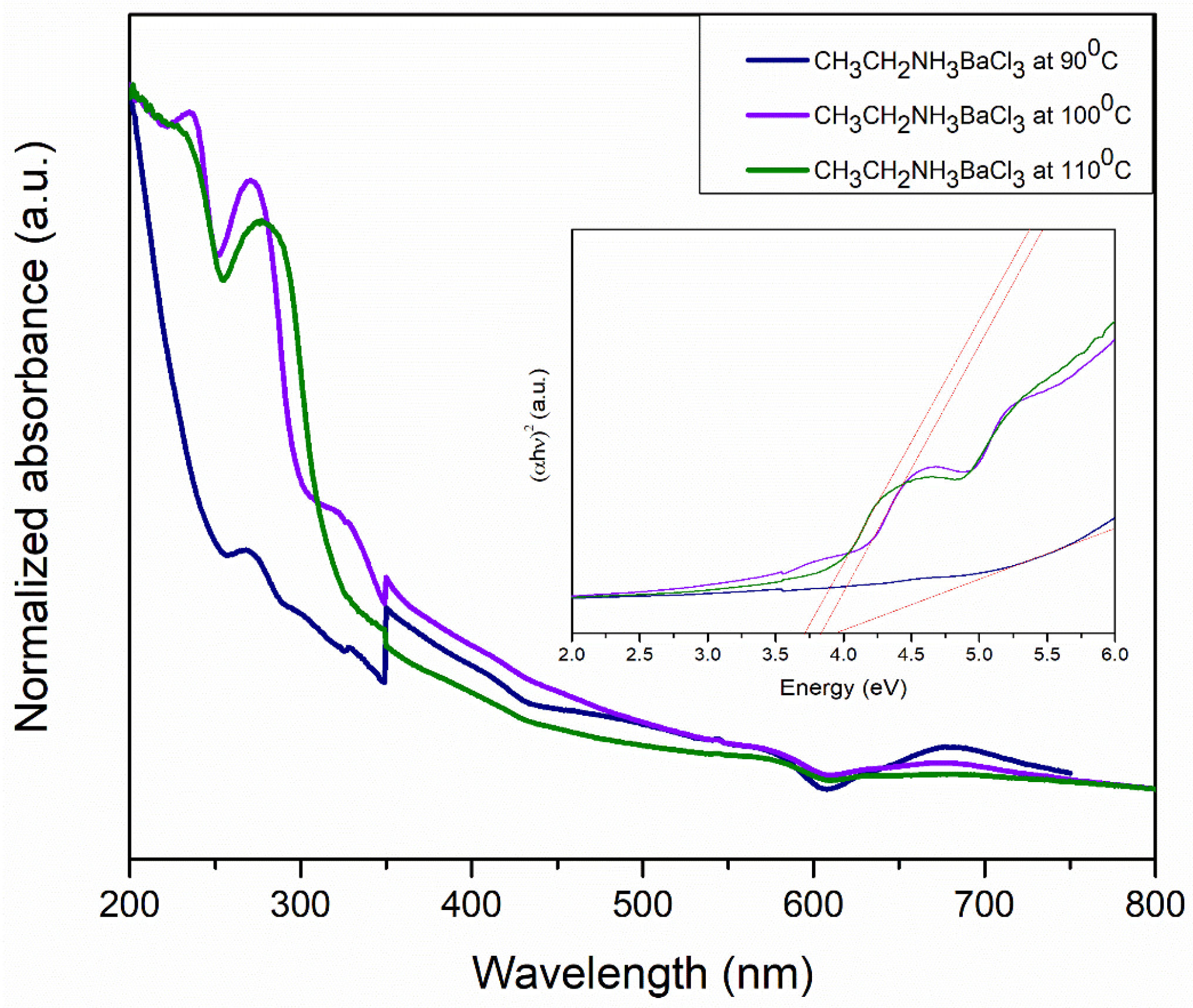 Materials 18 00058 g012