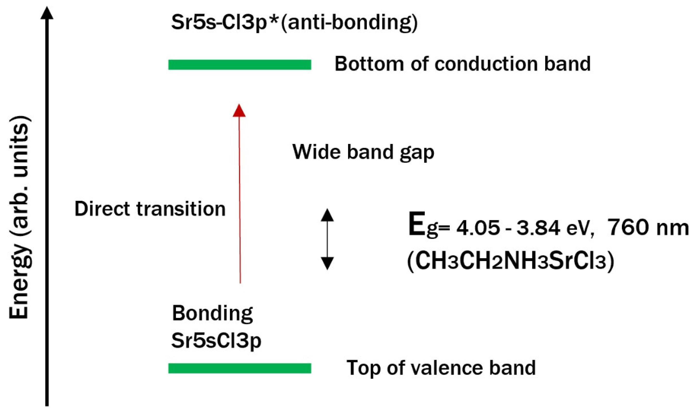 Materials 18 00058 g015