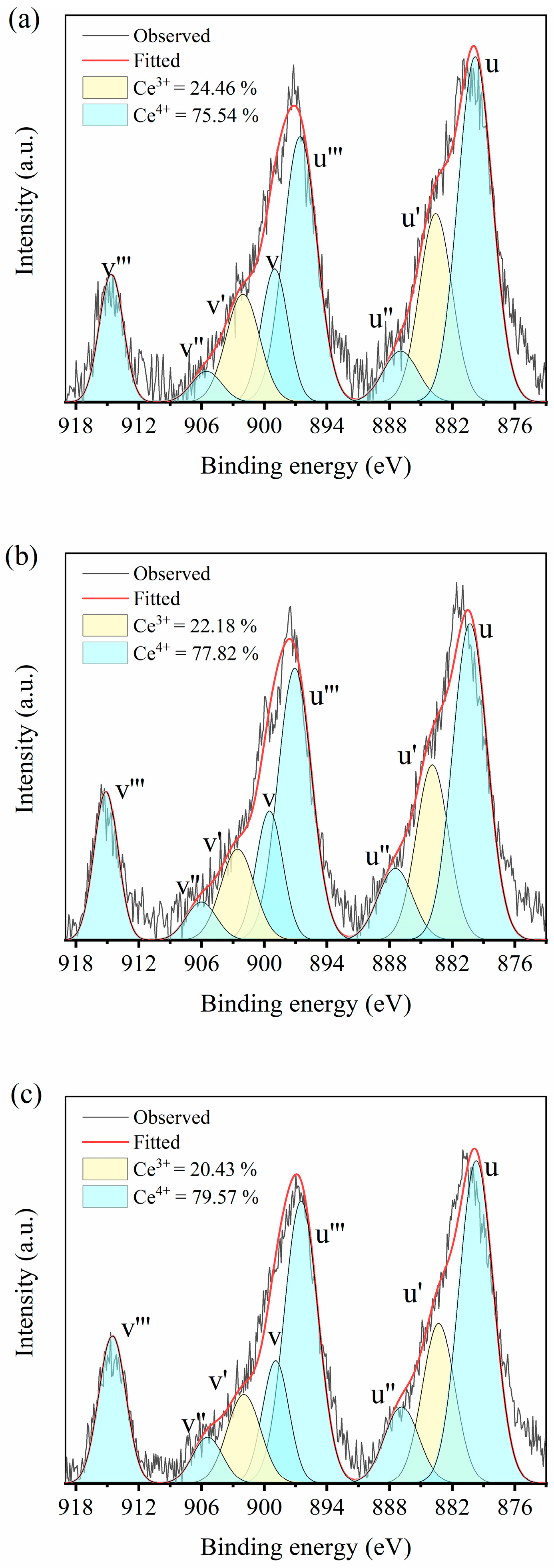 Materials 18 00064 g002