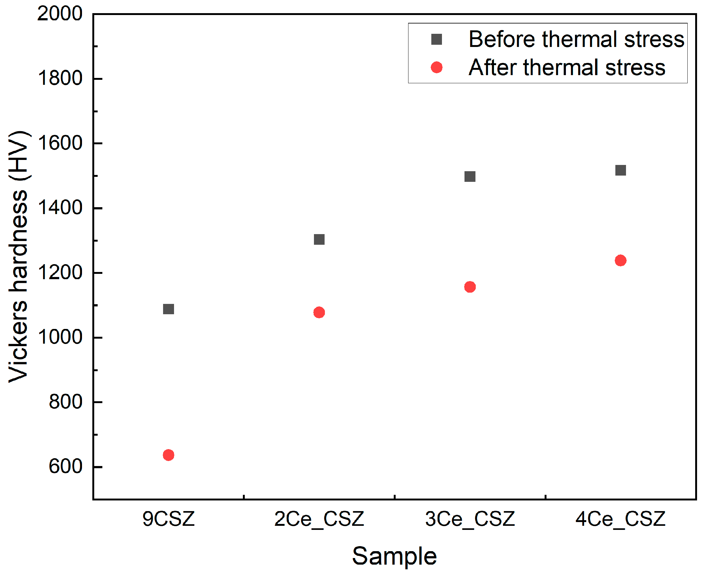 Materials 18 00064 g005