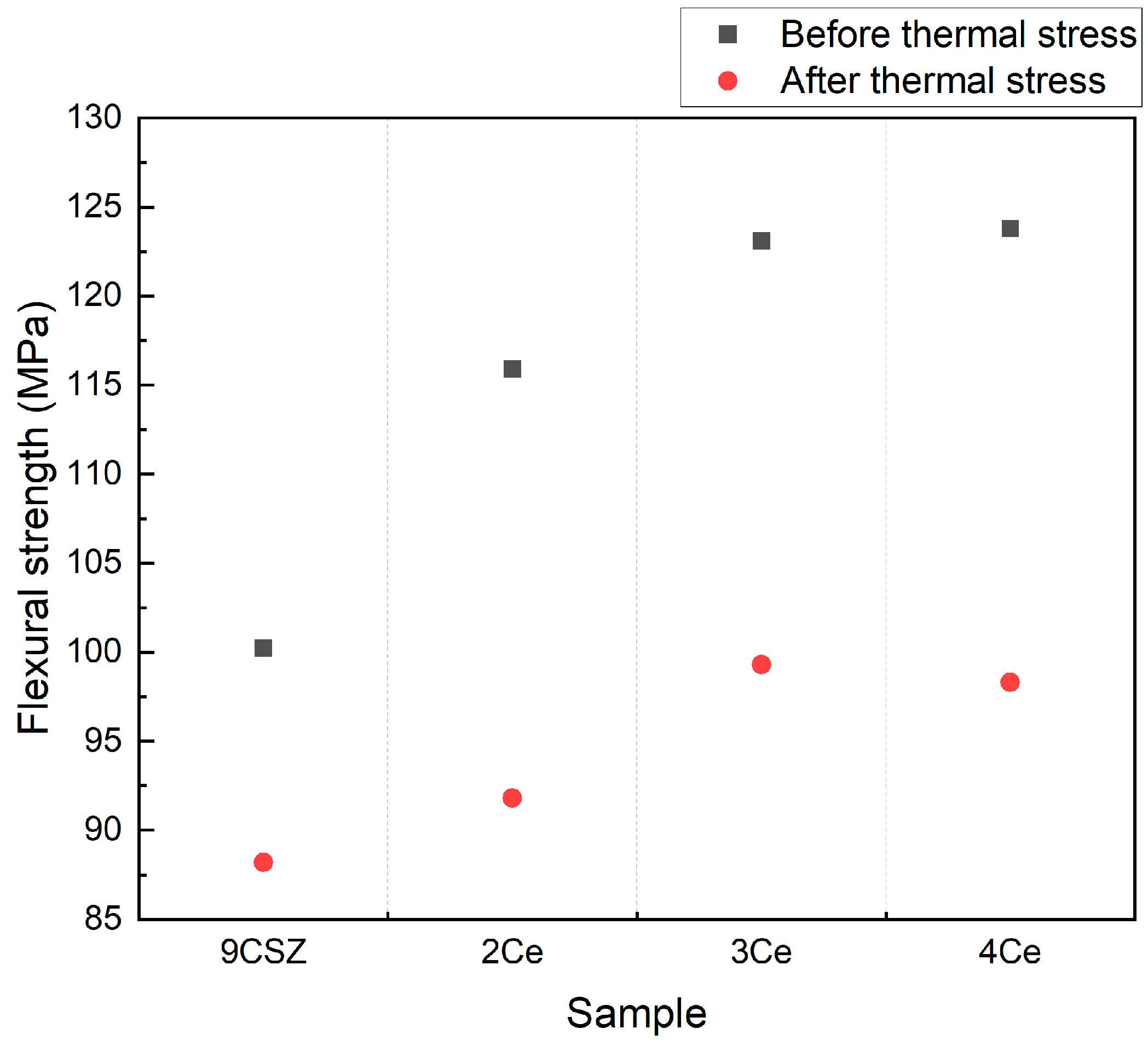 Materials 18 00064 g006