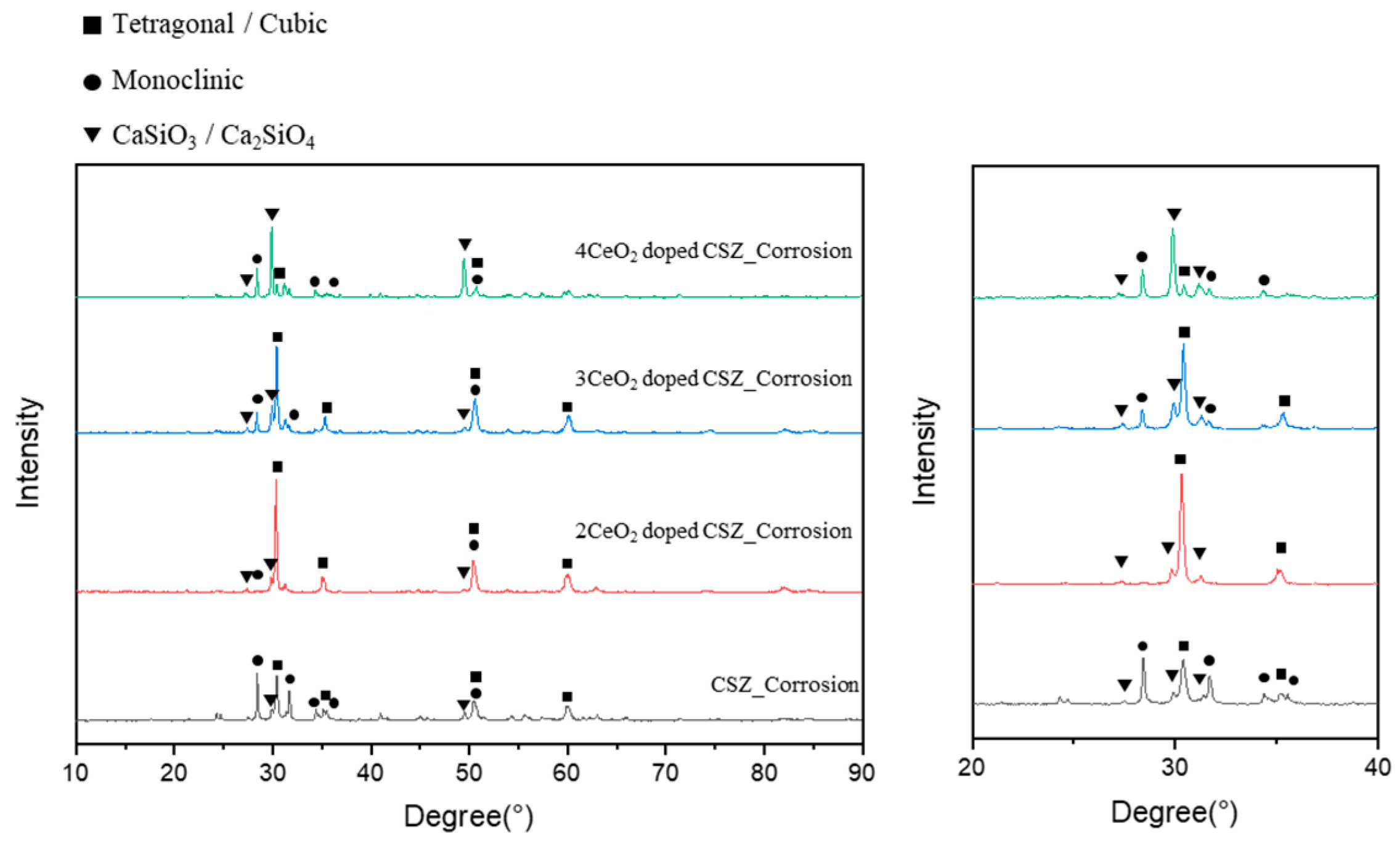 Materials 18 00064 g008