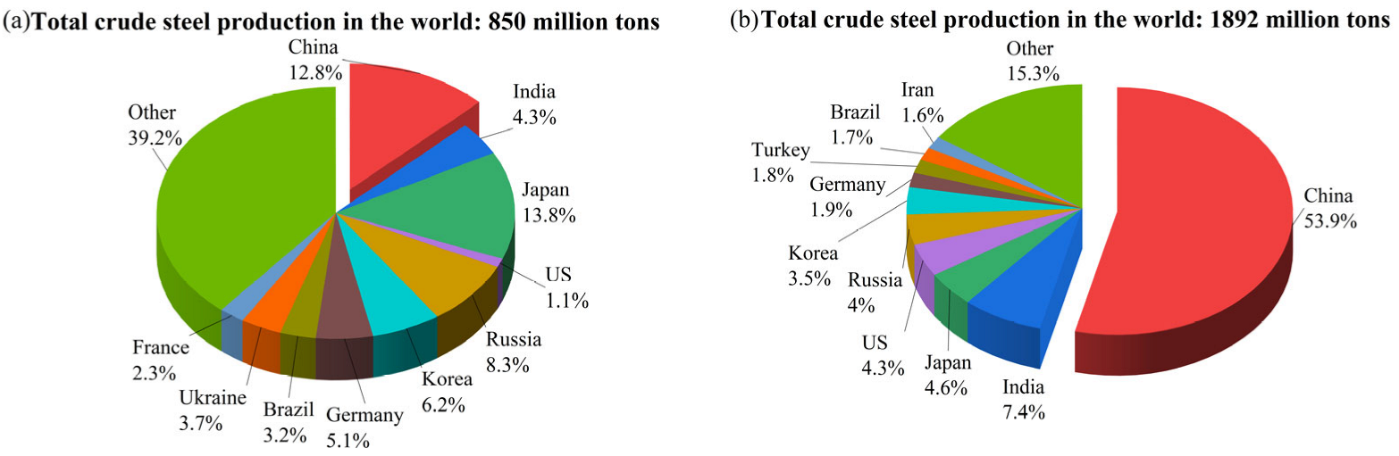 Materials 18 00065 g001