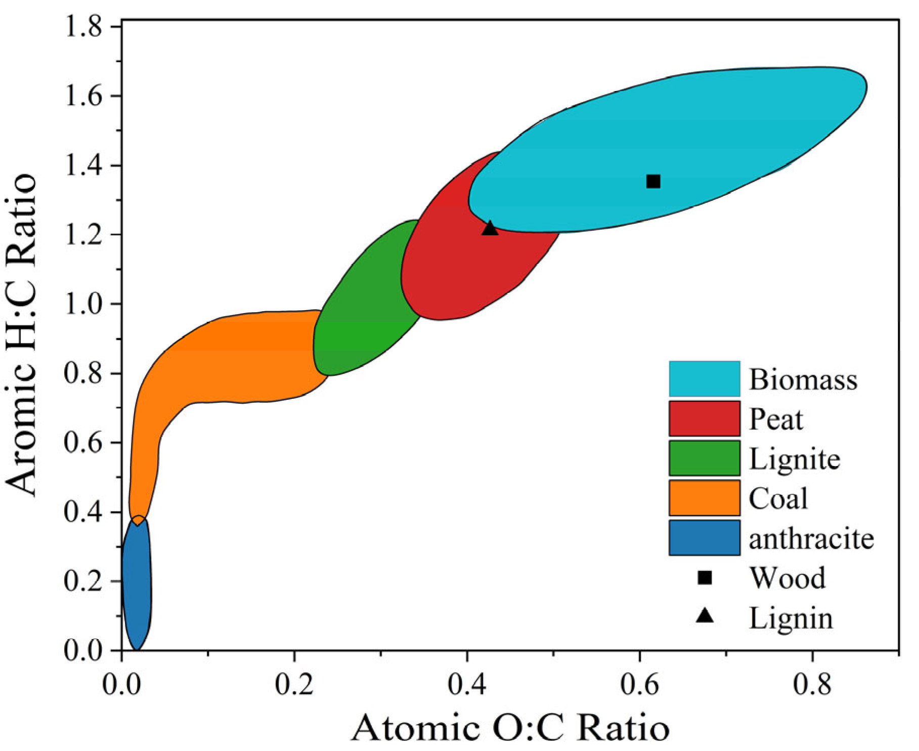 Materials 18 00065 g002