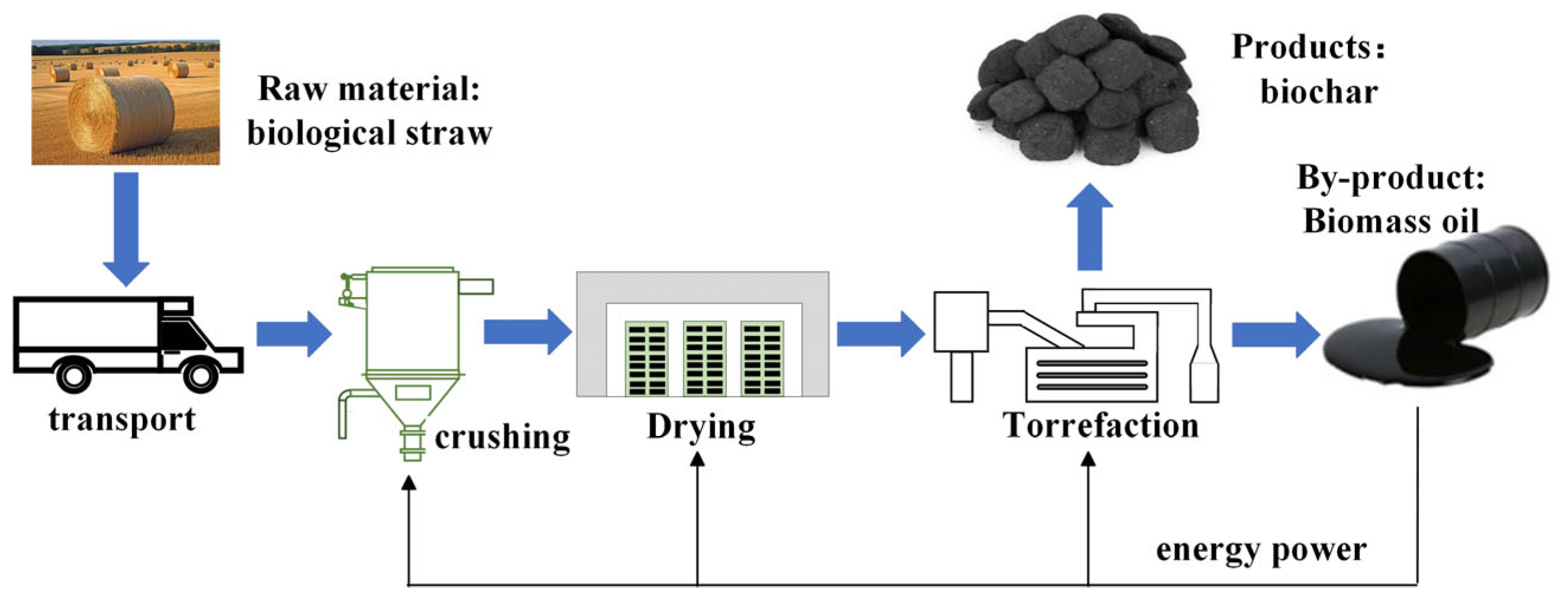 Materials 18 00065 g005