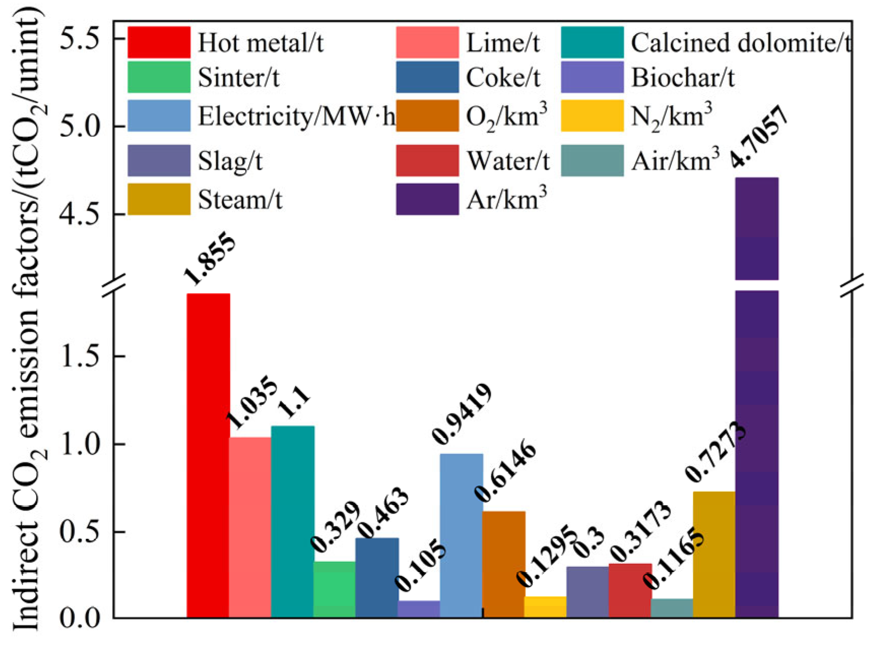Materials 18 00065 g007