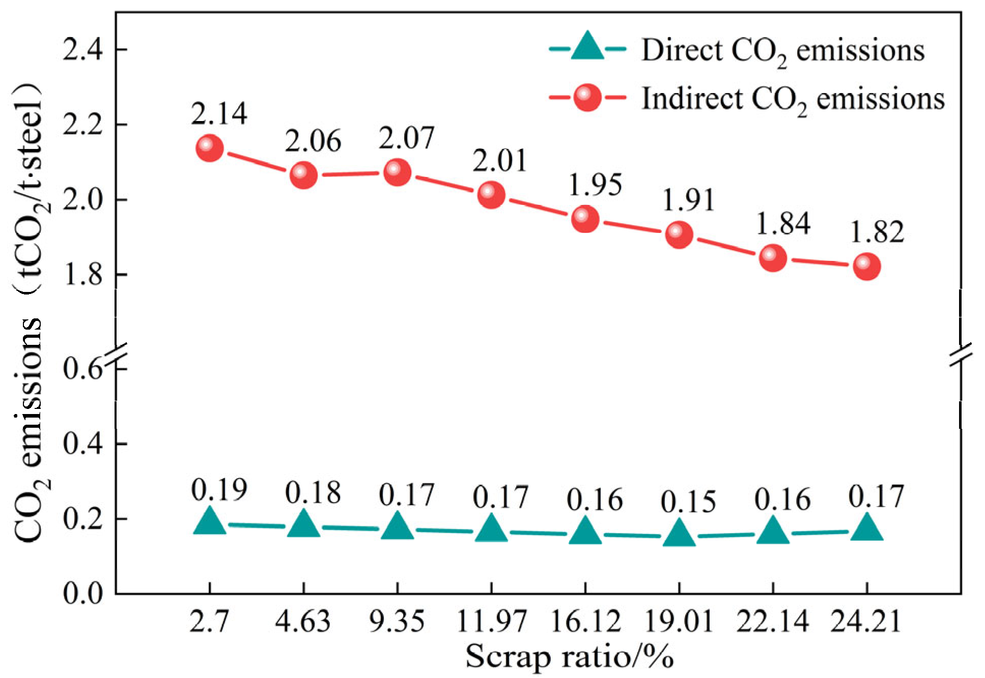 Materials 18 00065 g011