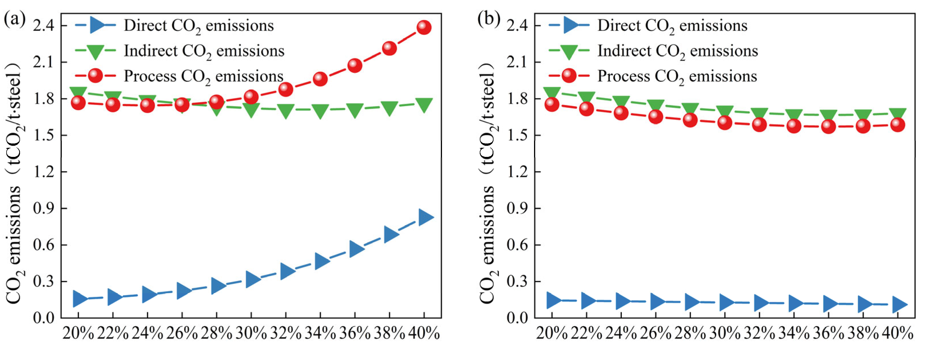 Materials 18 00065 g013