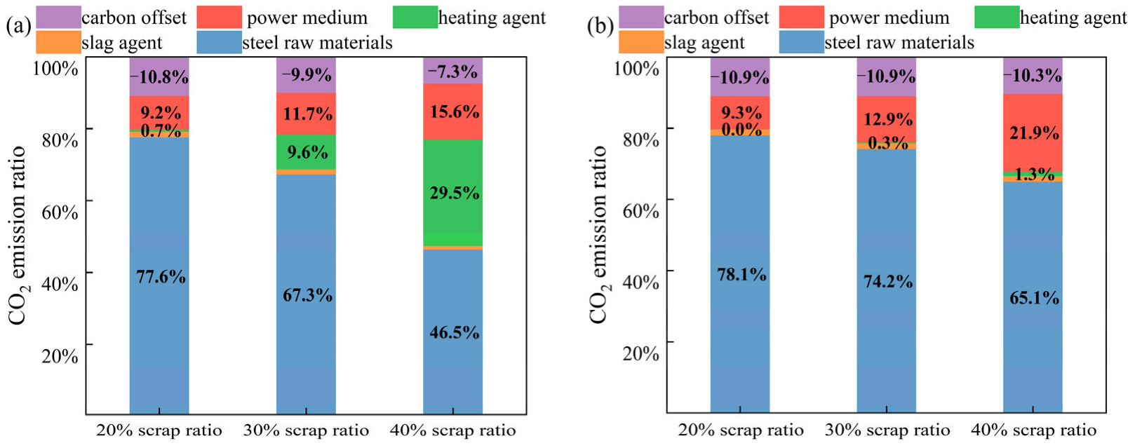 Materials 18 00065 g014